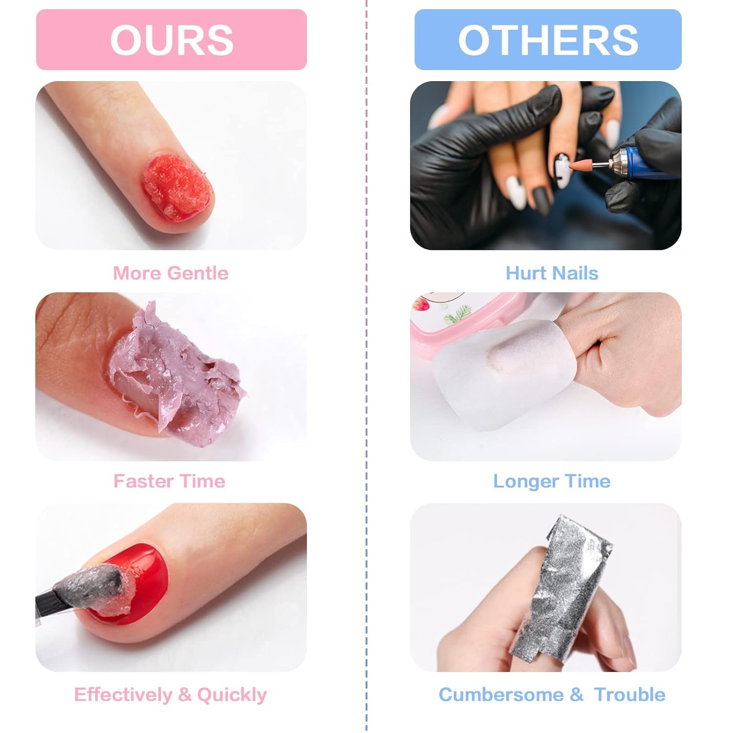 BESNEL Gel Nail Polish Remover 10 Pack - Quick, Non-Irritating Gel Remover Kit