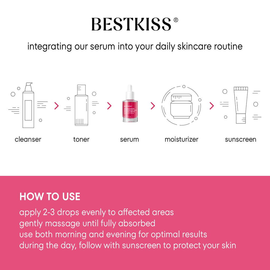 Bestkiss Dark Spot Serum with Niacinamide 10% + Tranexamic 5% + Alpha-Arbutin 2% – 1 oz