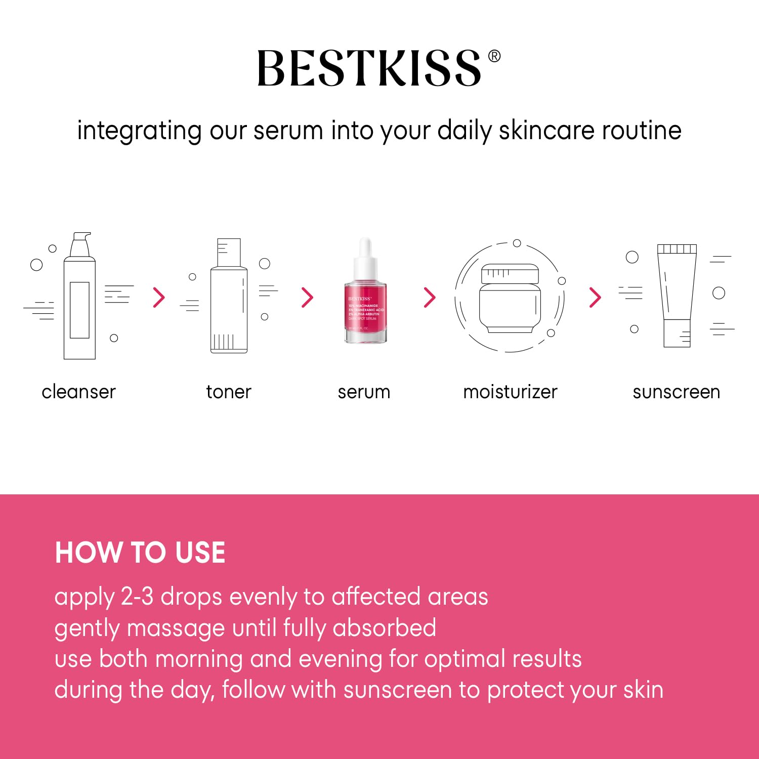 Bestkiss Dark Spot Serum with Niacinamide 10% + Tranexamic 5% + Alpha-Arbutin 2% – 1 oz