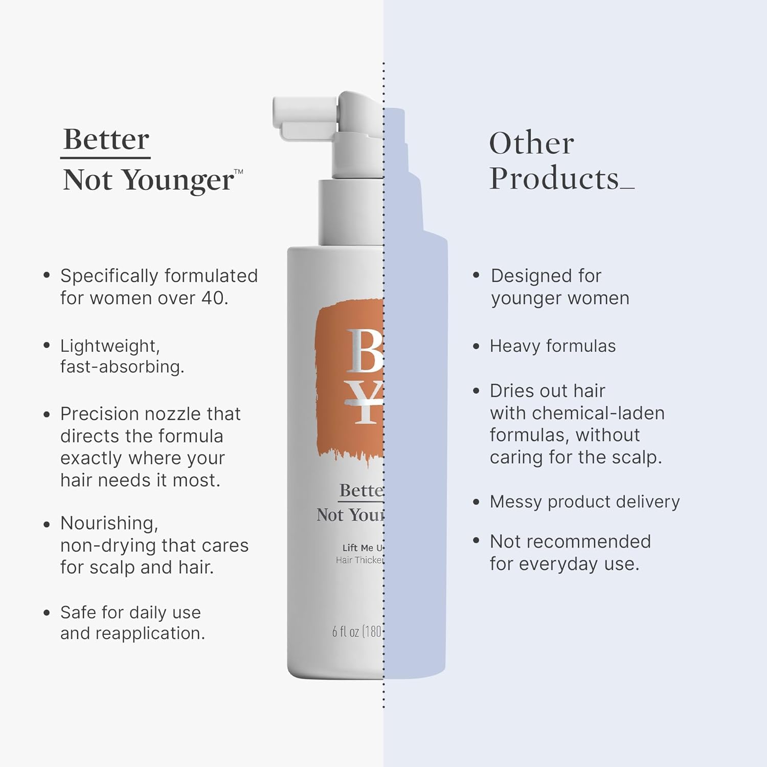 Better Not Younger Wake Up Call High Hold Hair Spray + Thickening Spray — Volume Styling Bundle