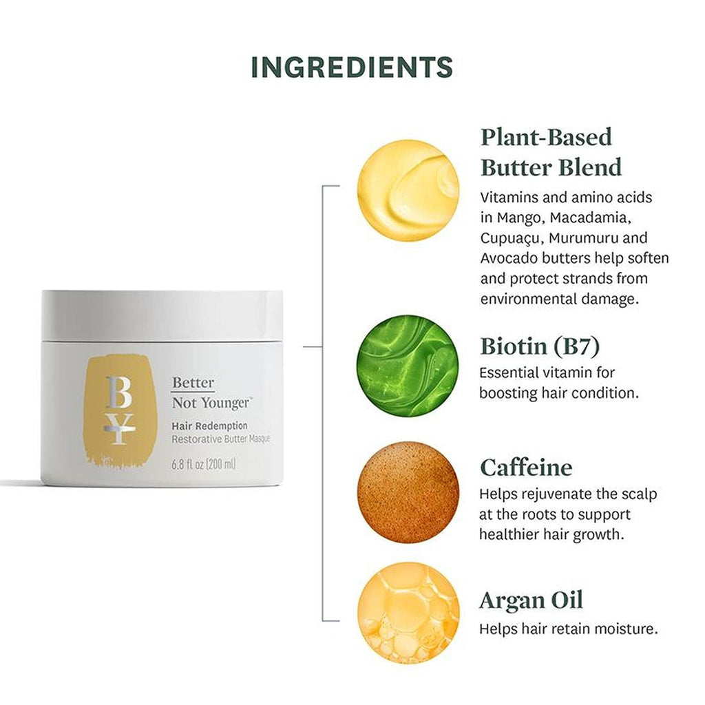Better Not Younger Discovery Kit – Strength & Volume with Wake Up Call Shampoo, Wake Up Call Conditioner, and Hair Redemption Butter Masque (2 oz each)