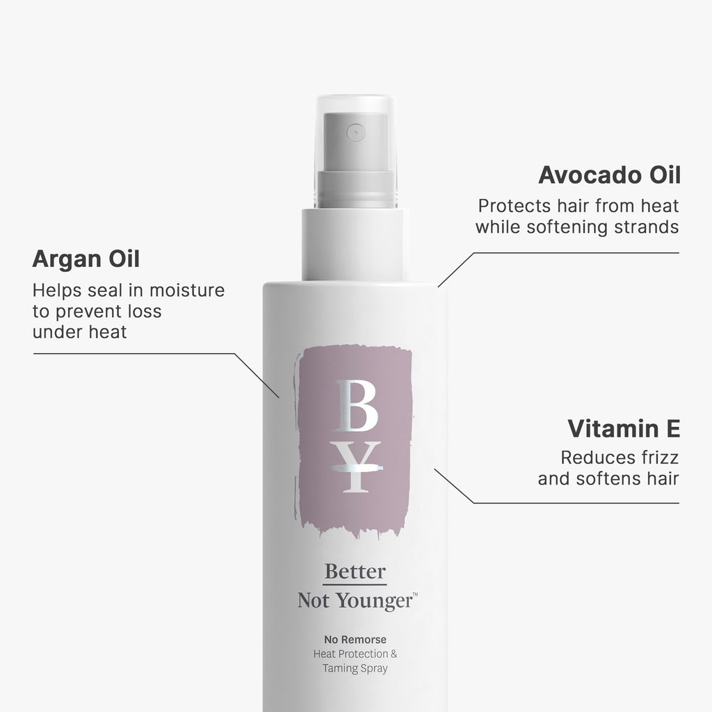 Better Not Younger Volume Styling Bundle – Volume & Protect Duo for Aging Hair