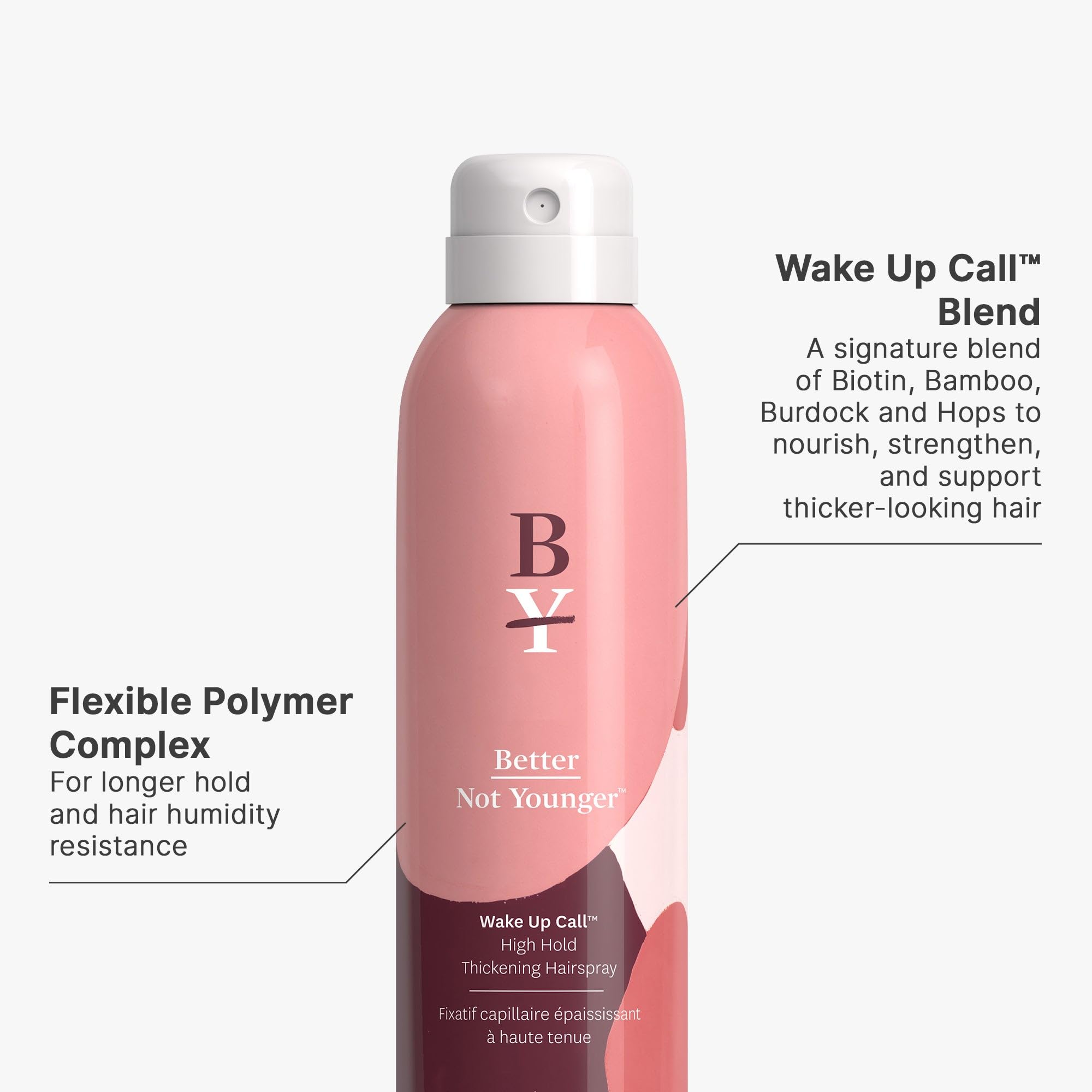 Better Not Younger Volume Styling Bundle – Volume & Protect Duo for Aging Hair