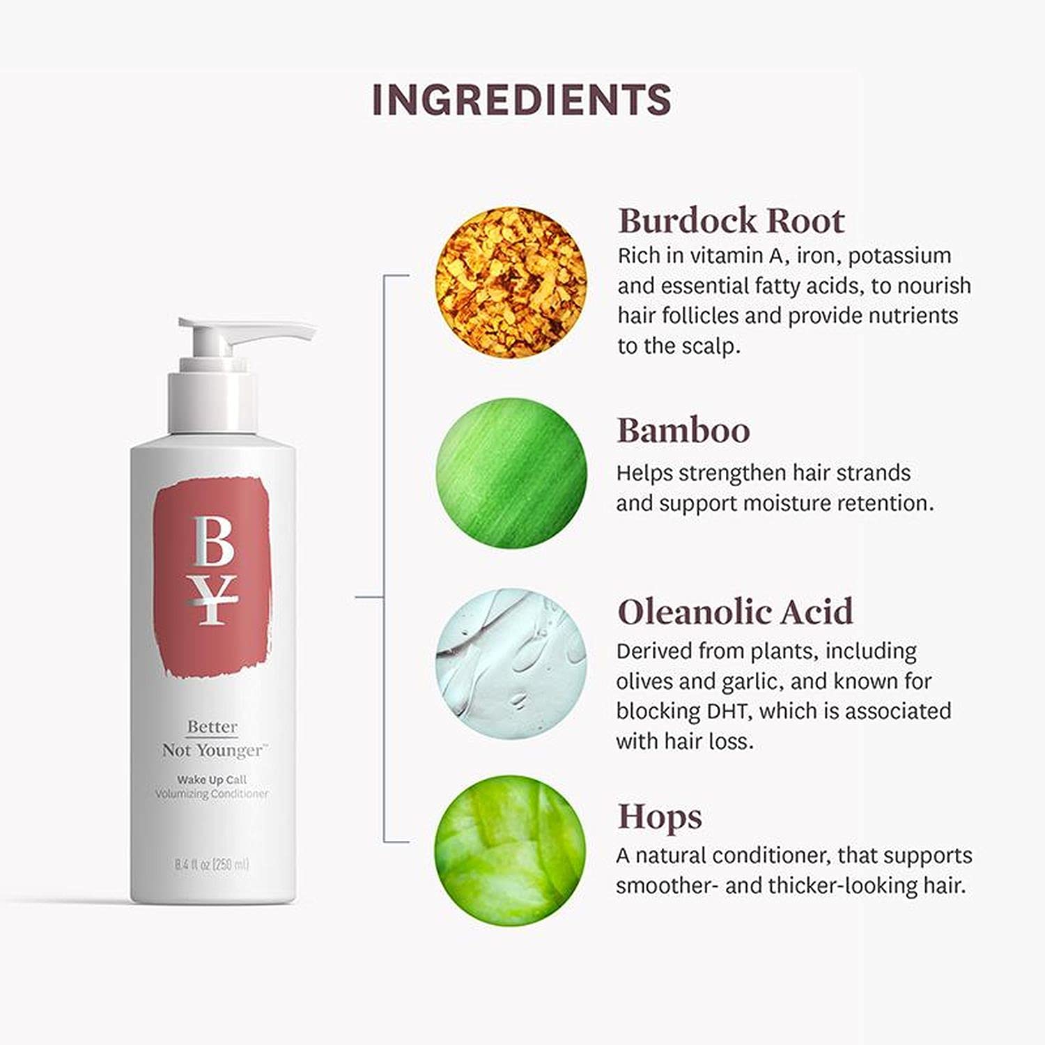 Better Not Younger Discovery Kit – Strength & Volume with Wake Up Call Shampoo, Wake Up Call Conditioner, and Hair Redemption Butter Masque (2 oz each)