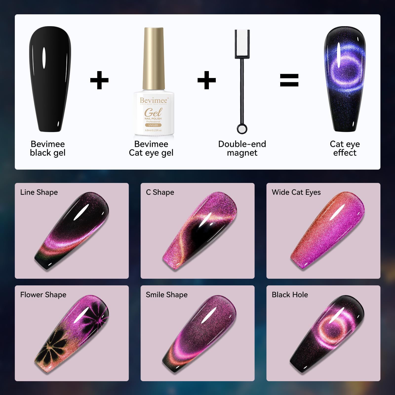 Bevimee 10 Colors 9D Cat Eye Gel Nail Polish Kit with Magnet Stick | Galaxy & Chameleon Nail Art