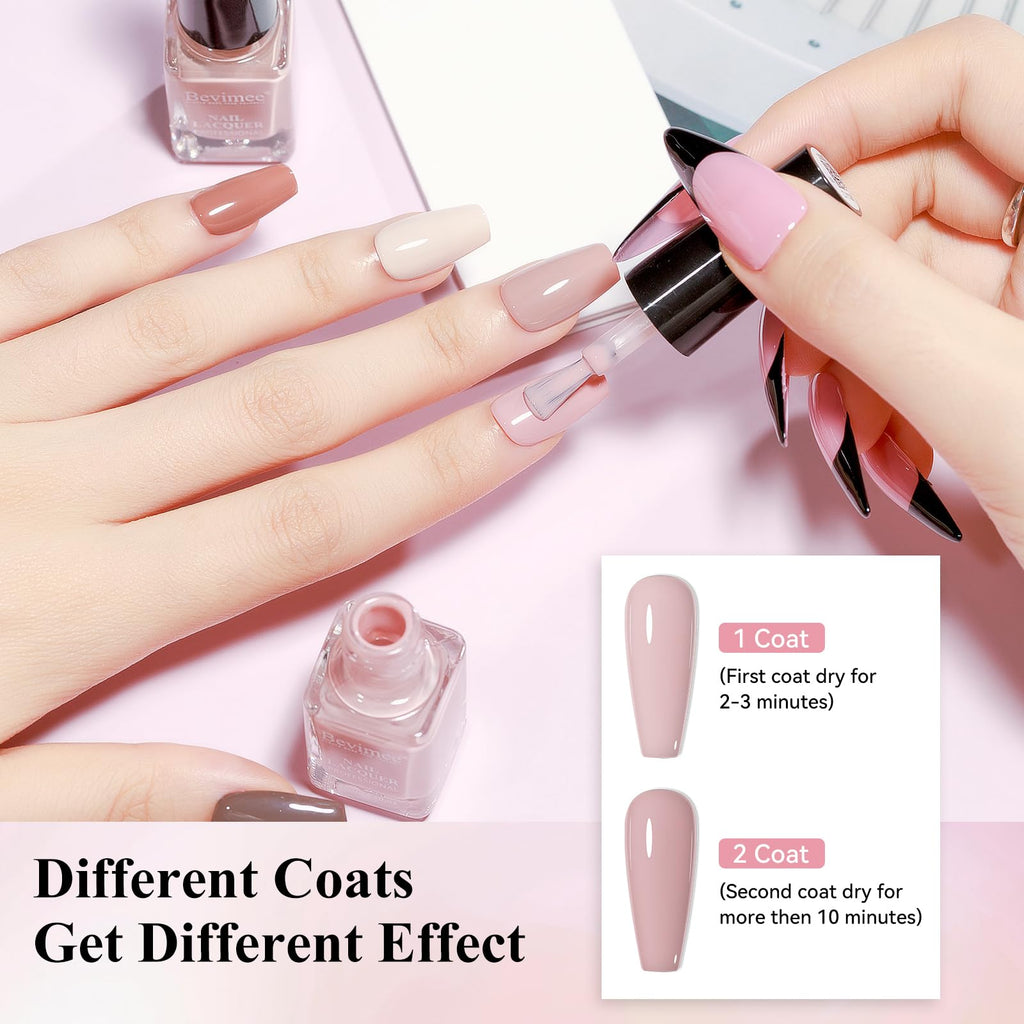 Bevimee Quick Dry Nail Polish Set – 24 Colors, Long-Lasting, Non-Gel Formula