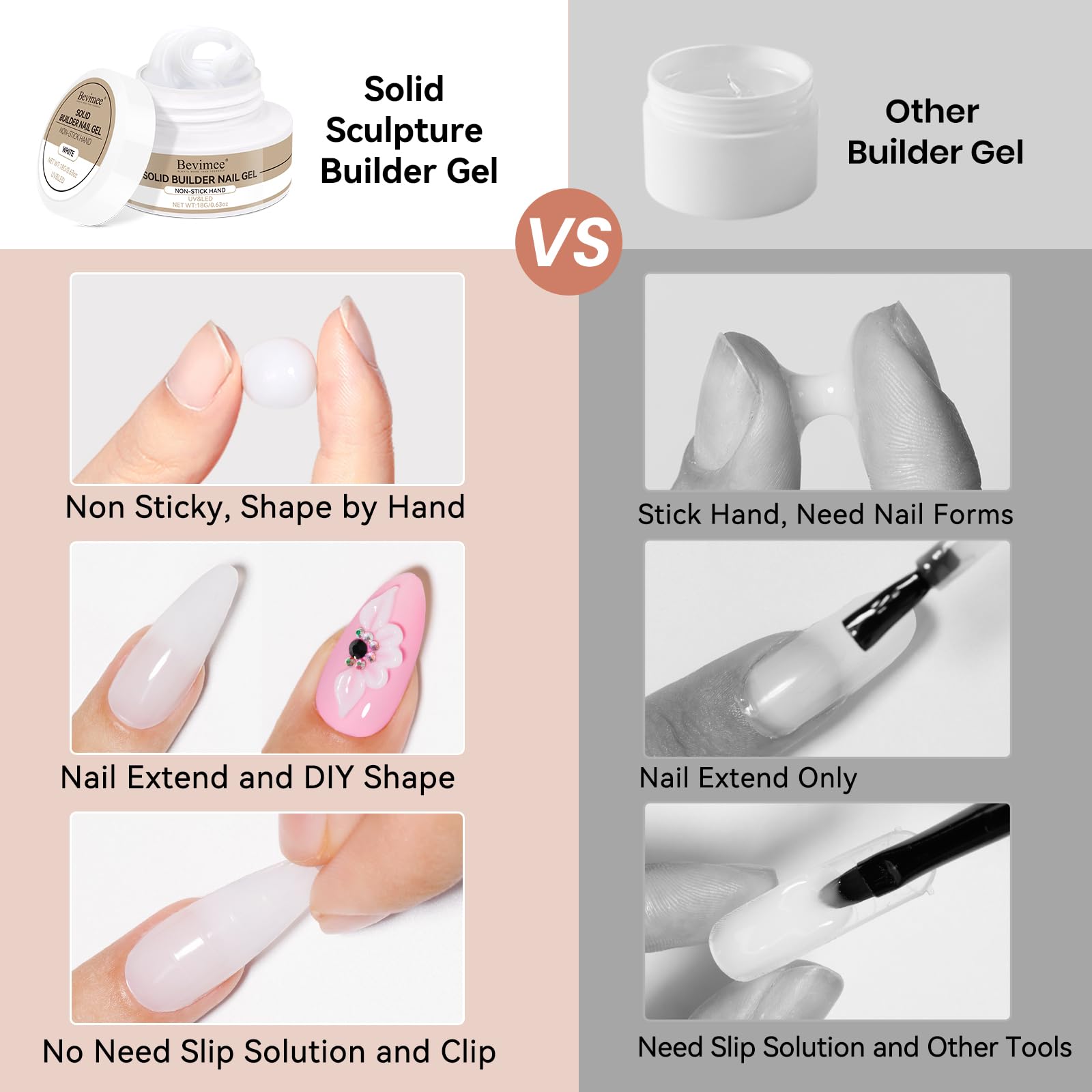 Bevimee Solid Builder Gel Kit – 3 Colors for 3D Nail Art, Non-Stick, 18g x3