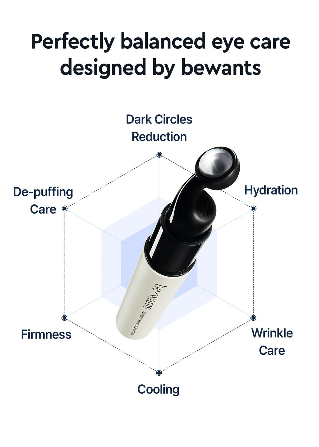 BE+WANTS Peptide-X Firming Eye Serum Stick – Rice-Derived PDRN, Niacinamide, Cooling Under-Eye Care (2 Pack)