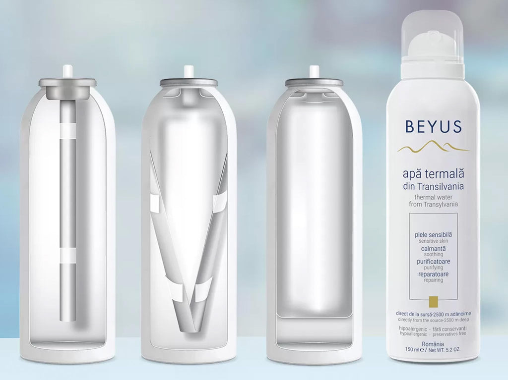 BEYUS Transylvania Thermal Water - 360° No-Contact Hydrating Mist from Romania