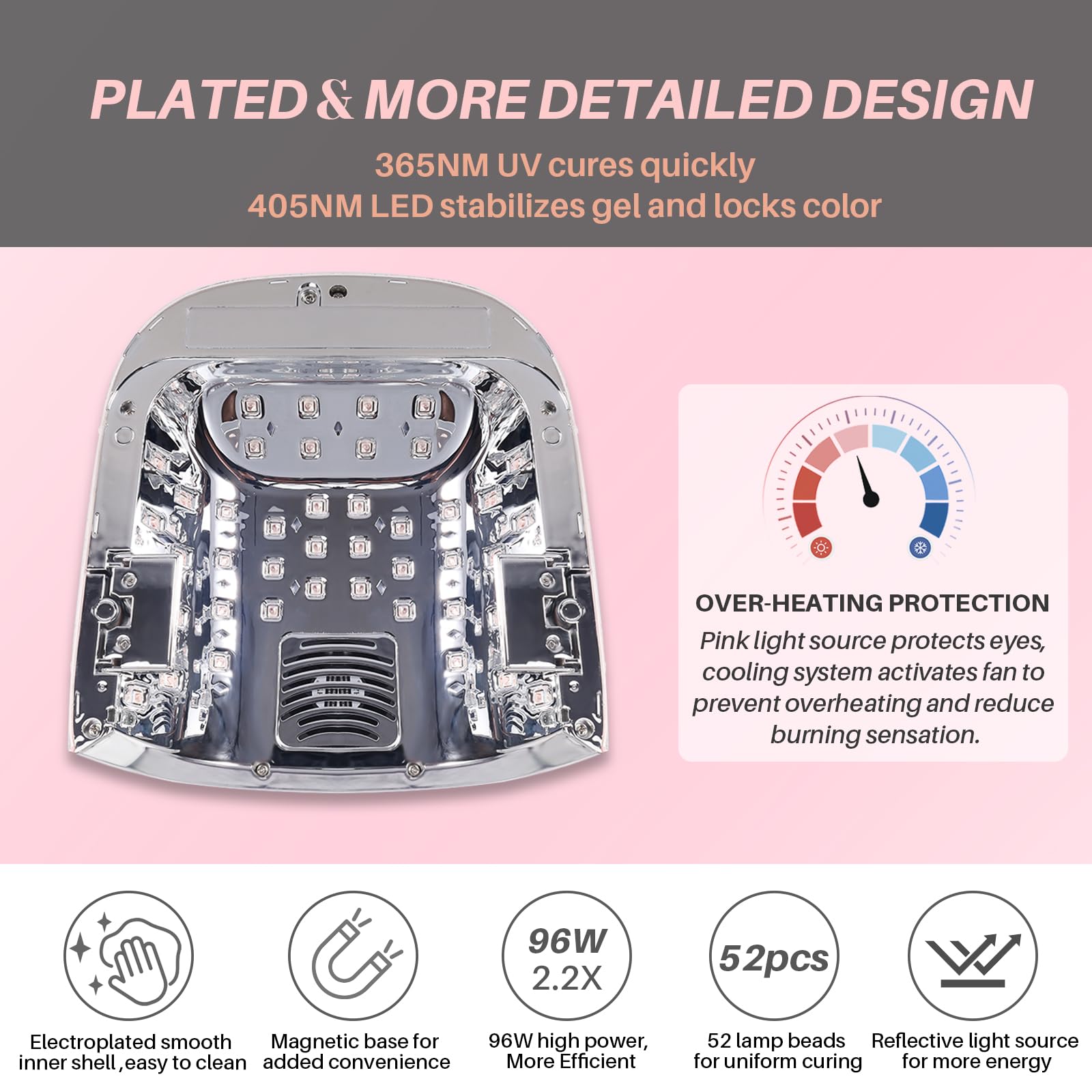 BIDUO 52 LEDs Cordless UV Nail Lamp – 96W, Auto Sensor, 4 Timers