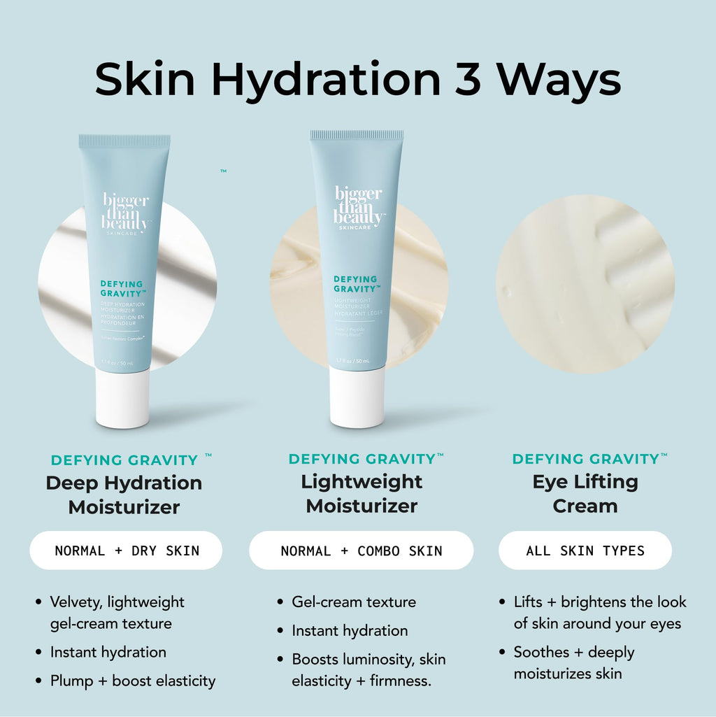 Bigger Than Beauty Skincare Defying Gravity Eye Lifting Cream – Plant-Based Retinol, Green Tea, Vegan & Cruelty-Free