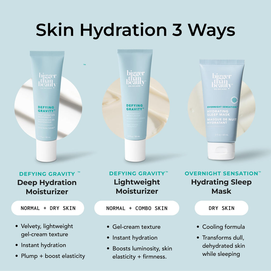 Bigger Than Beauty Skincare Defying Gravity Deep Hydration Gel Cream Moisturizer