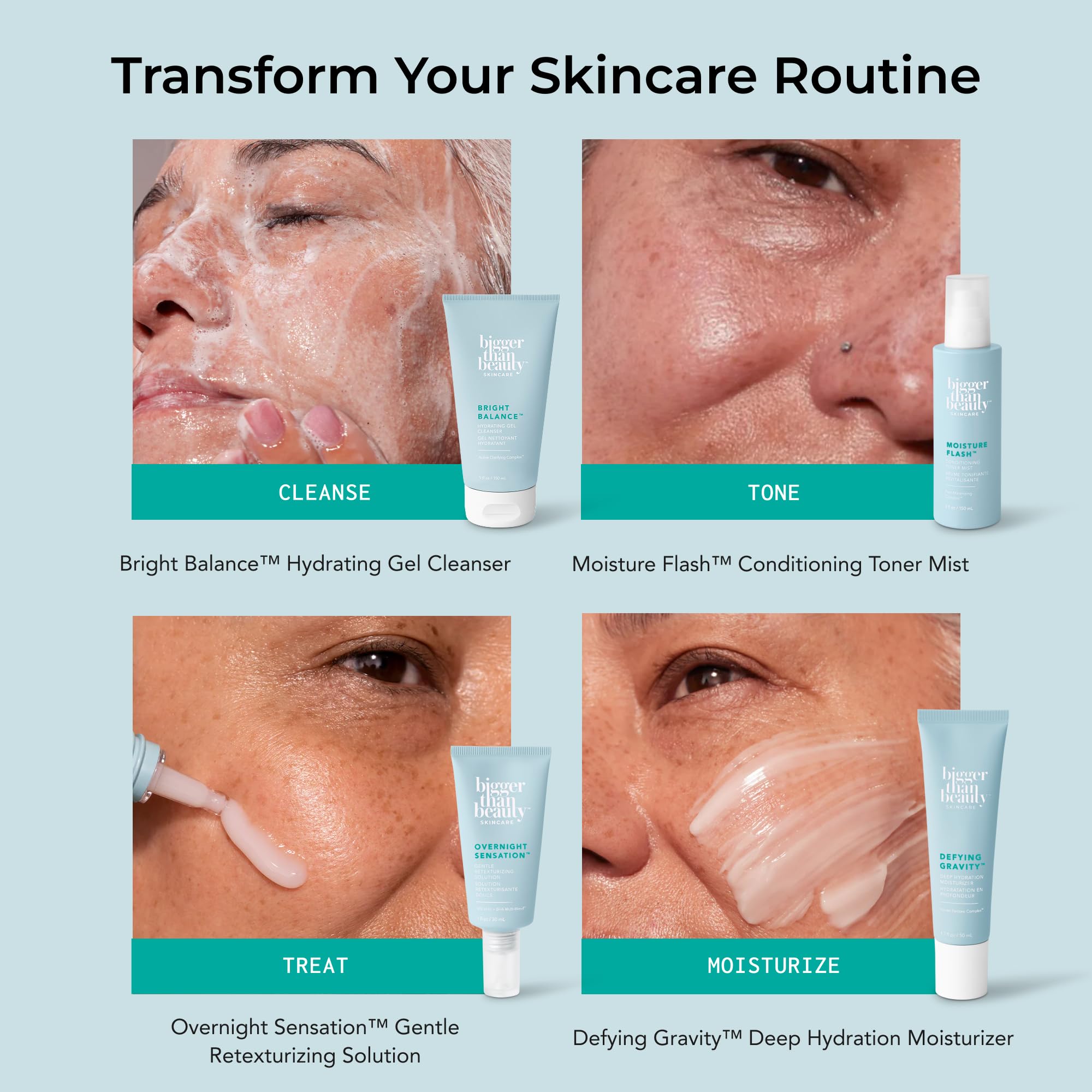 Bigger Than Beauty Skincare Overnight Sensation – Gentle Retexturizing Solution