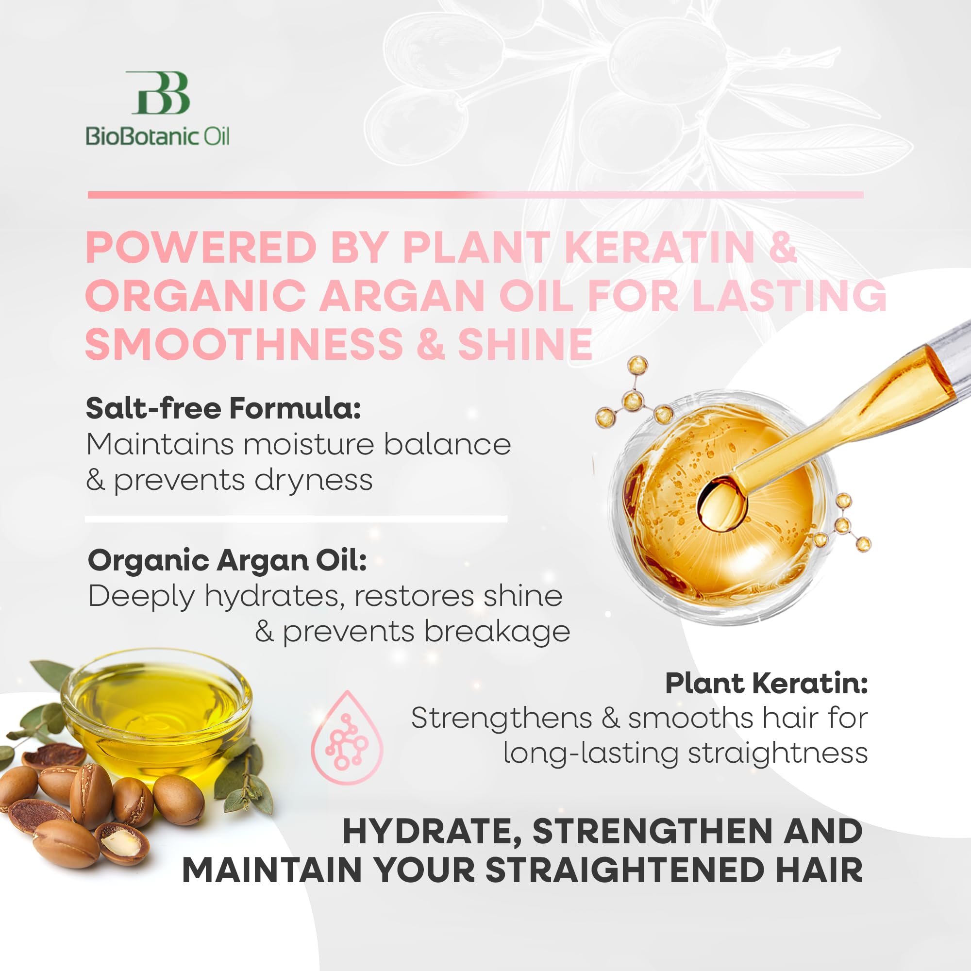 Bio Botanic Oil Magic Conditioner for Straightened Hair – Plant Keratin & Argan Oil, SLS-Free, 3-Minute Hydration