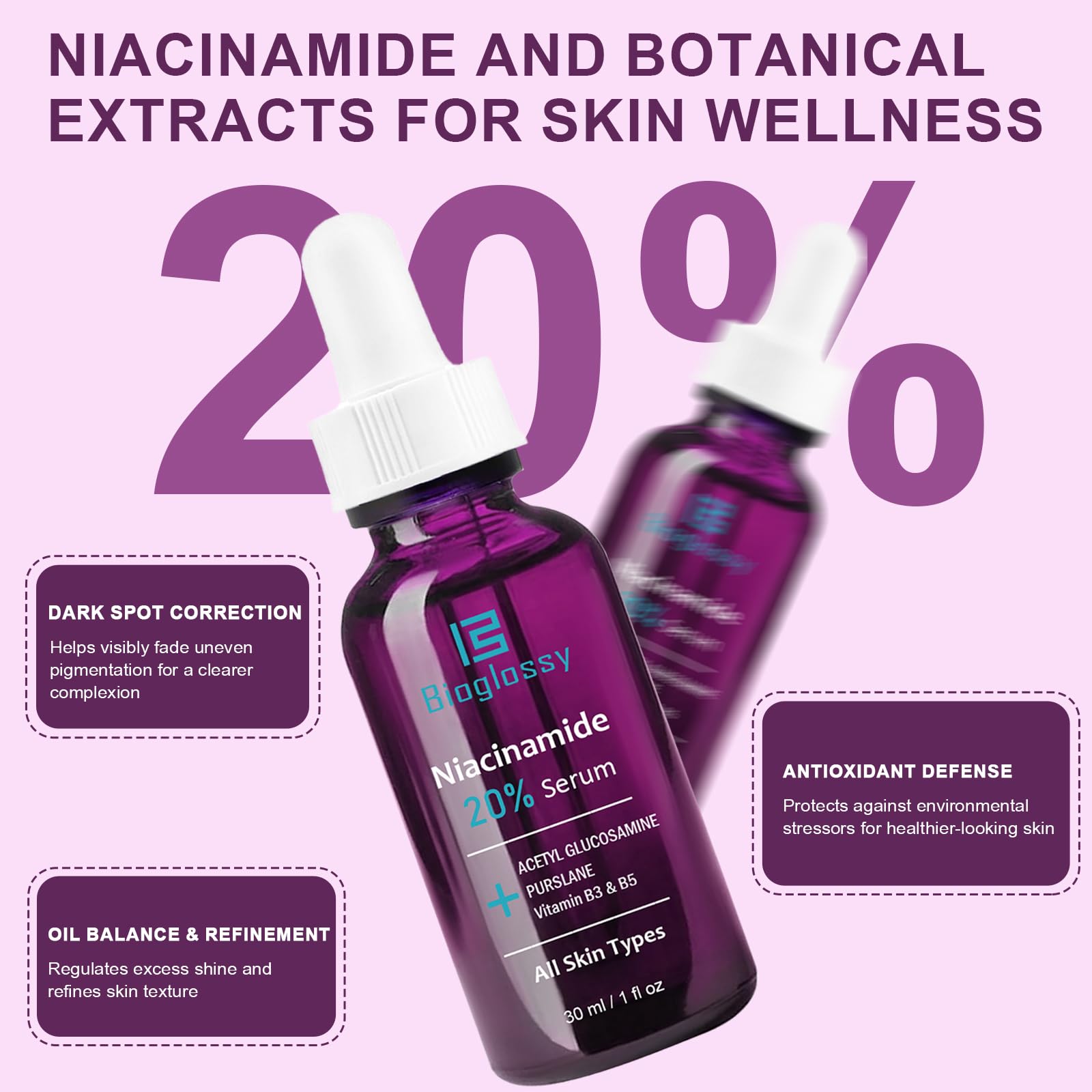 Bioglossy 20% Niacinamide Serum for Face – Brightening, Pore Refining & Hydration