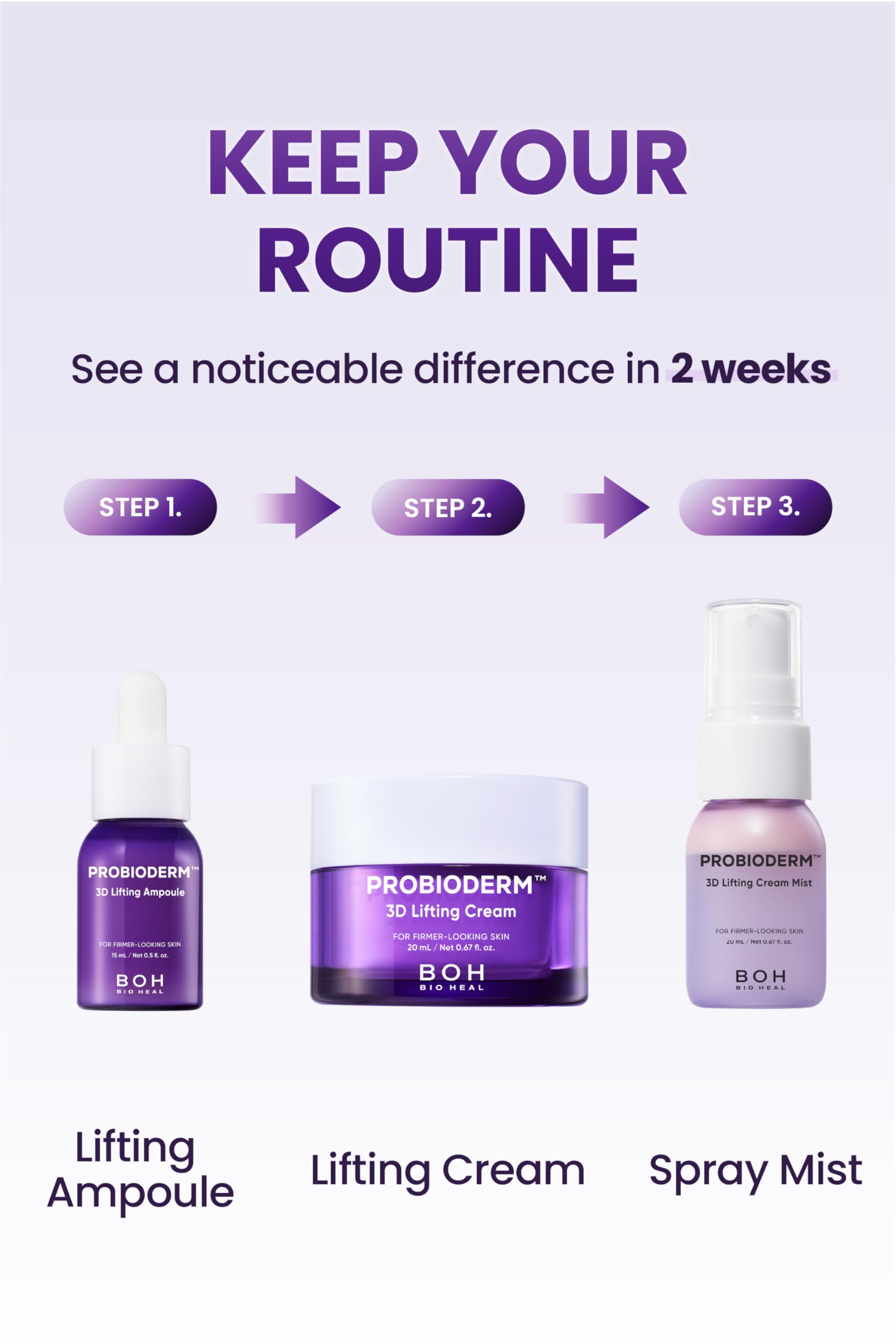 BIOHEAL BOH Probioderm 3D Lifting Travel Kit – Firming & Hydration, Korean Skincare Set