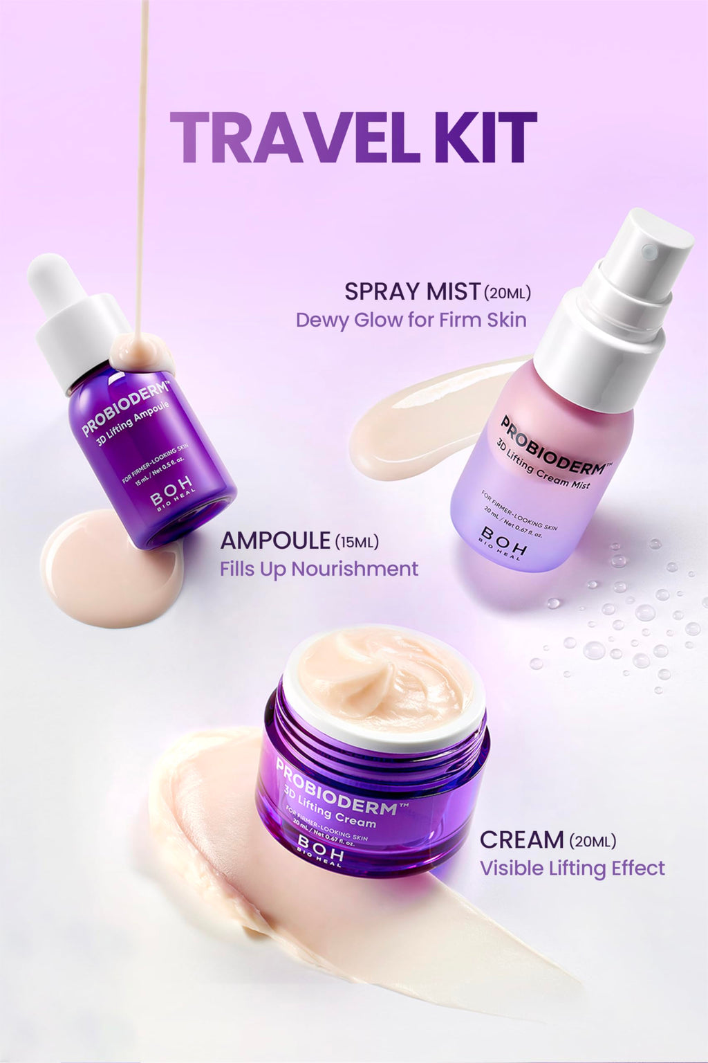 BIOHEAL BOH Probioderm 3D Lifting Travel Kit – Firming & Hydration, Korean Skincare Set