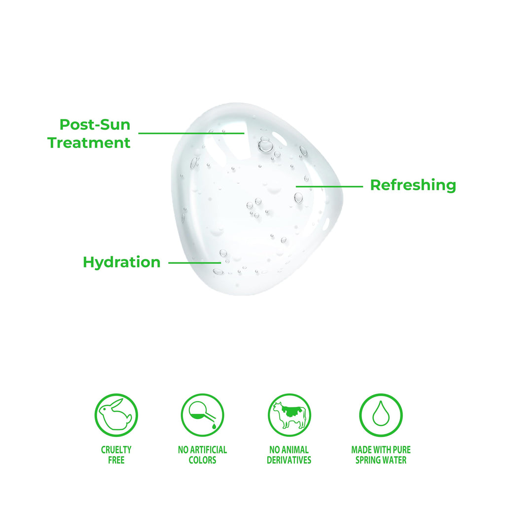 Bioland Organic Aloe Vera Gel – Freshly Harvested & Cold Processed for Hydration