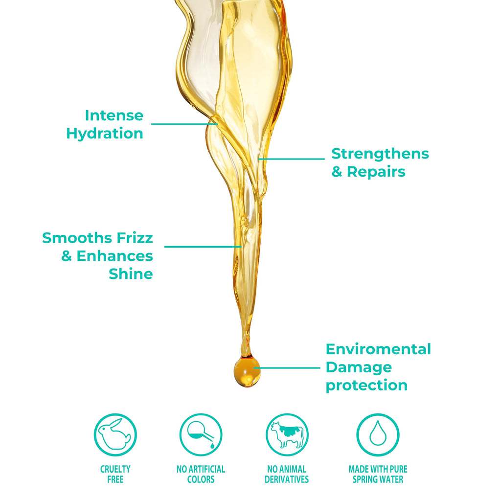 BioLand Keratin Oil Conditioner – Ultra-Concentrated for Treated & Straight Hair