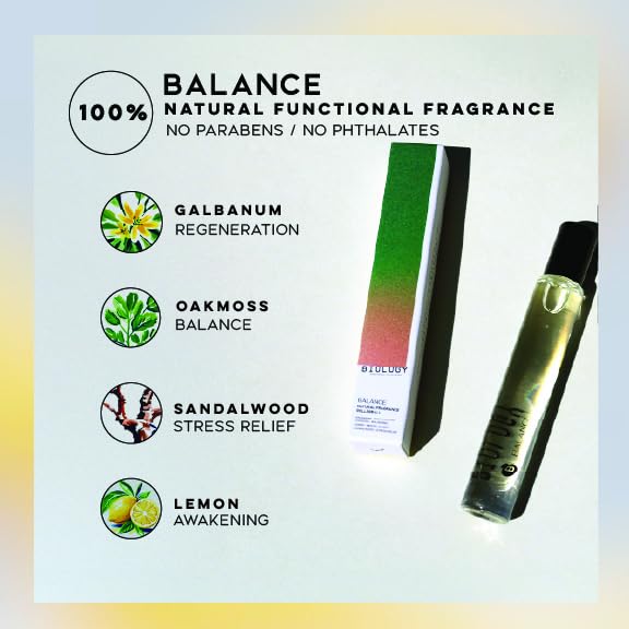 Biology Natural Fragrance Discovery Set – Clean Perfume Oils Sampler (6 x 2ml) – 100% Natural, Alcohol-Free