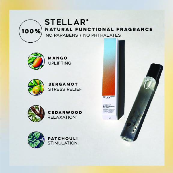 Biology Natural Fragrance Discovery Set – Clean Perfume Oils Sampler (6 x 2ml) – 100% Natural, Alcohol-Free