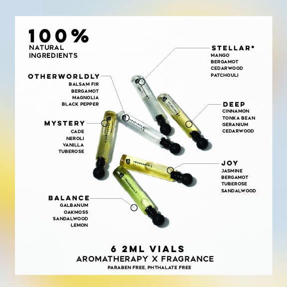 Biology Natural Fragrance Discovery Set – Clean Perfume Oils Sampler (6 x 2ml) – 100% Natural, Alcohol-Free