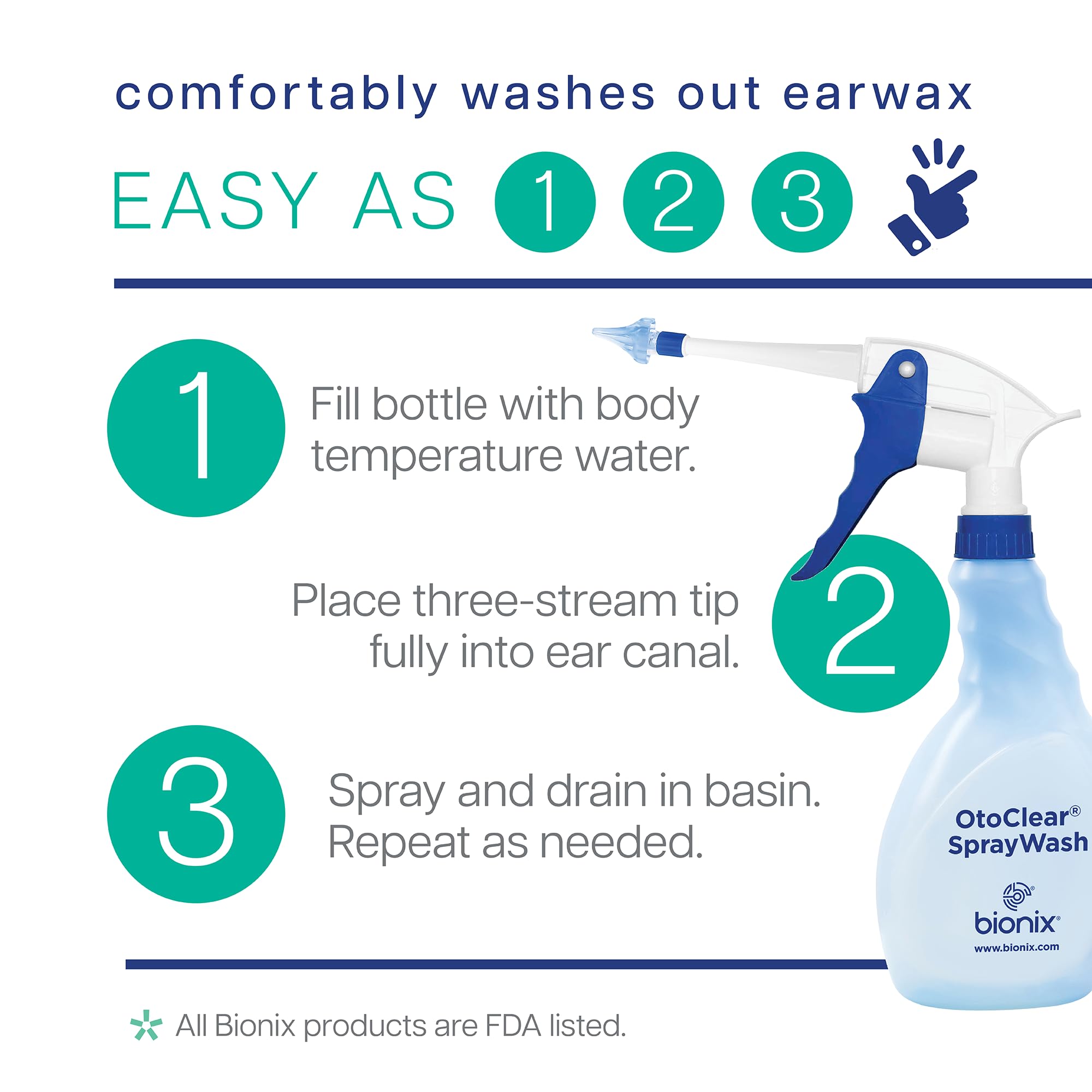 Bionix OtoClear Ear SprayWash Kit – Easy 22-Piece Set for Professionals
