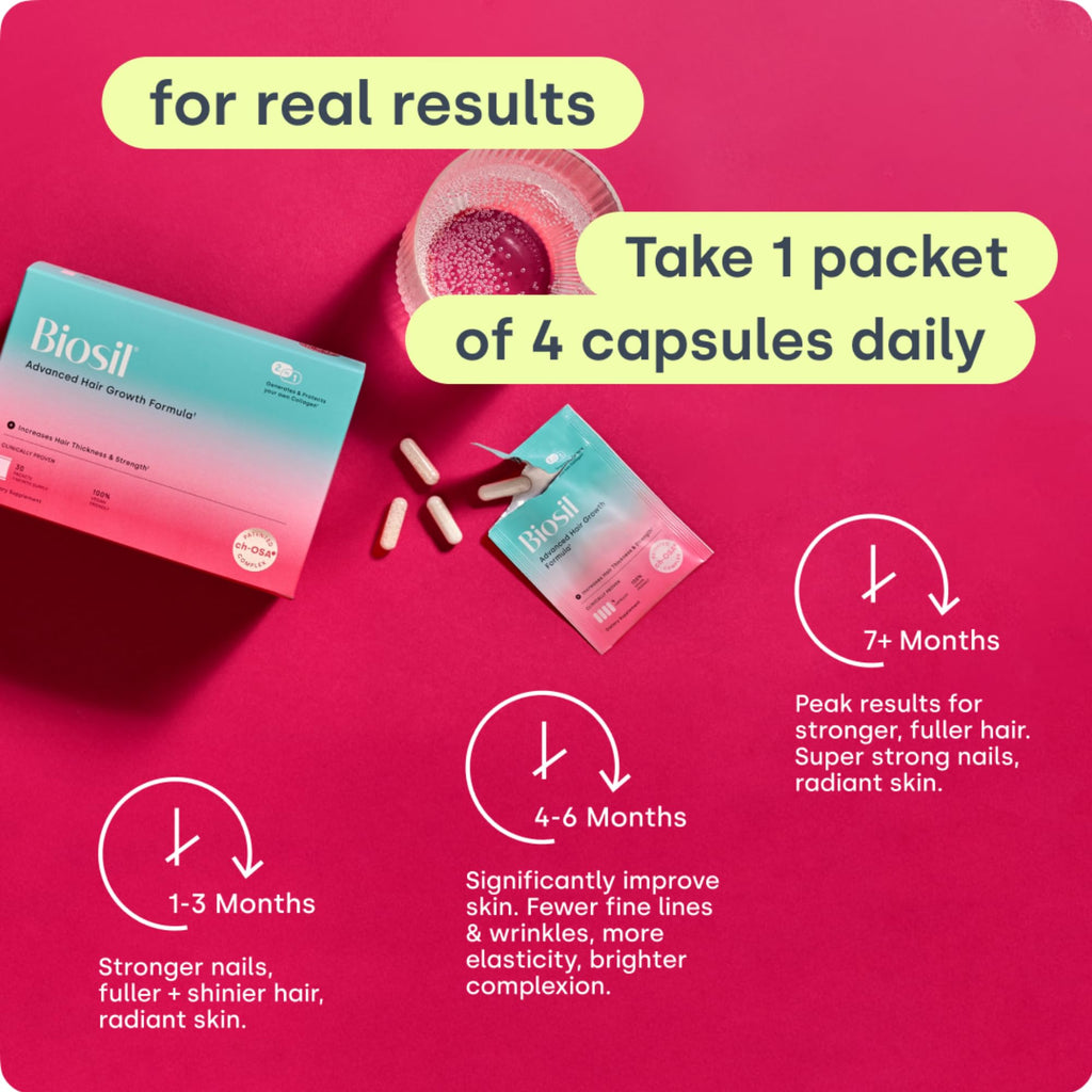 BioSil Advanced Hair Growth Formula | 30 Packets | Patented ch-OSA for Thicker, Stronger Hair