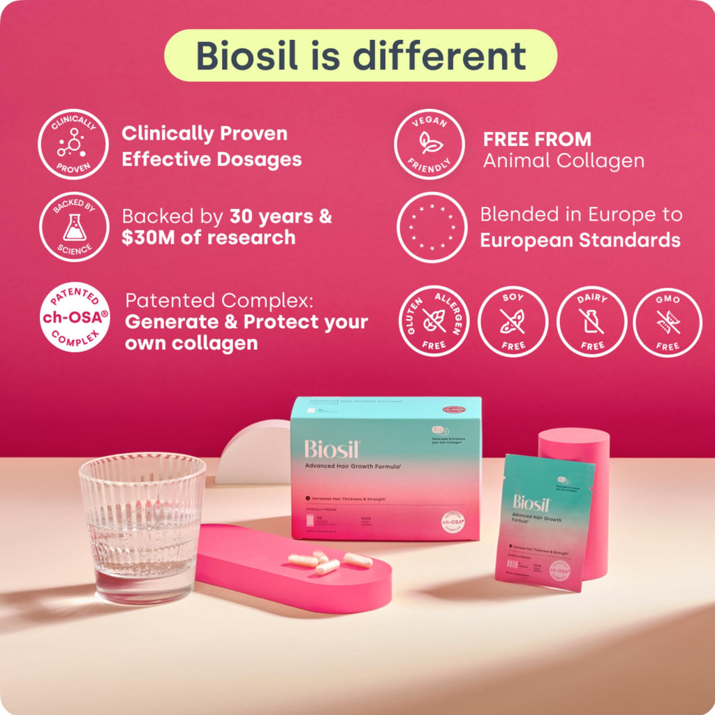 BioSil Advanced Hair Growth Formula | 30 Packets | Patented ch-OSA for Thicker, Stronger Hair