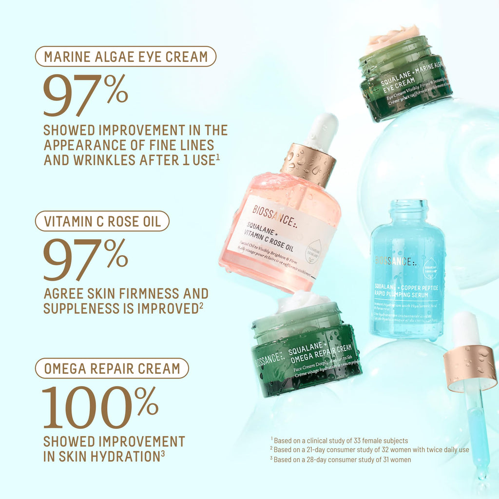 BIOSSANCE Bright Bestsellers Holiday Gift Set — Rose Oil, Copper Peptide Serum, Omega Repair Cream & Marine Algae Eye Cream | $136 Value