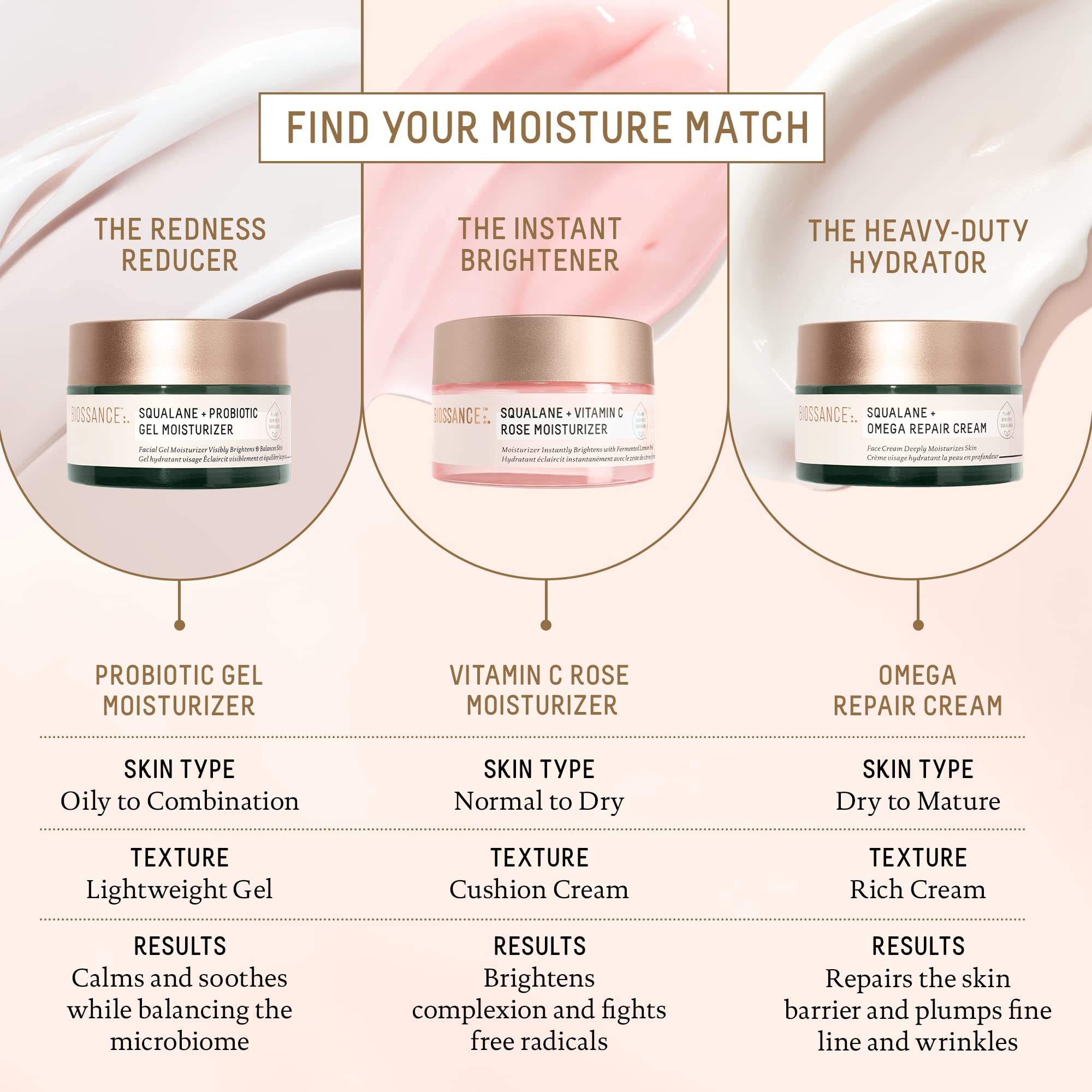 BIOSSANCE Squalane + Vitamin C Rose Moisturizer – Hydration, Brightening & Smooth Texture