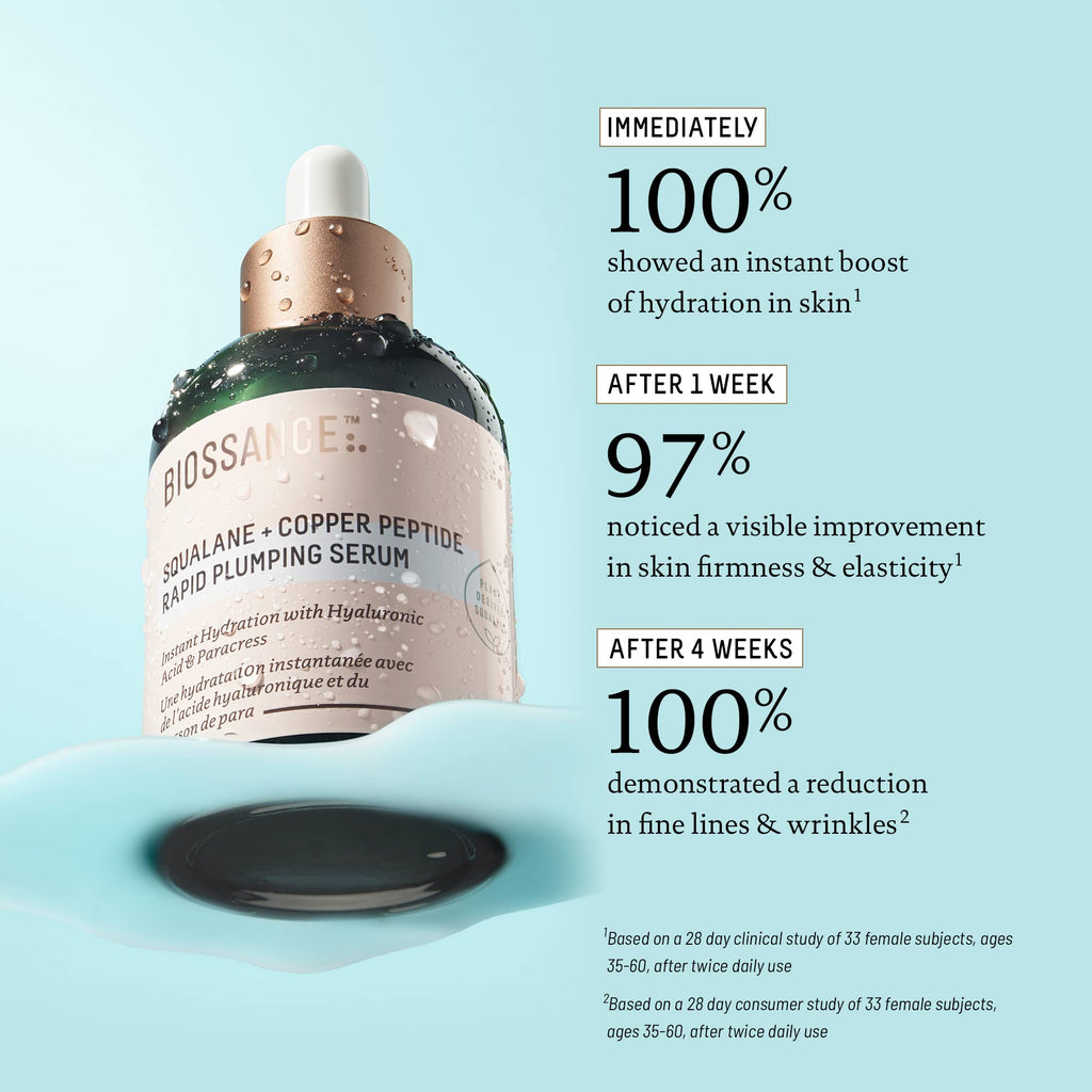 BIOSSANCE Squalane + Copper Peptide Rapid Plumping Serum – Hydration, Firming, 1.69oz