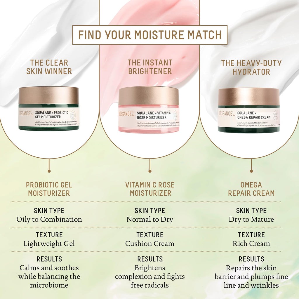 BIOSSANCE Squalane + Probiotic Balancing Face Gel Moisturizer | For Oily & Acne-Prone Skin