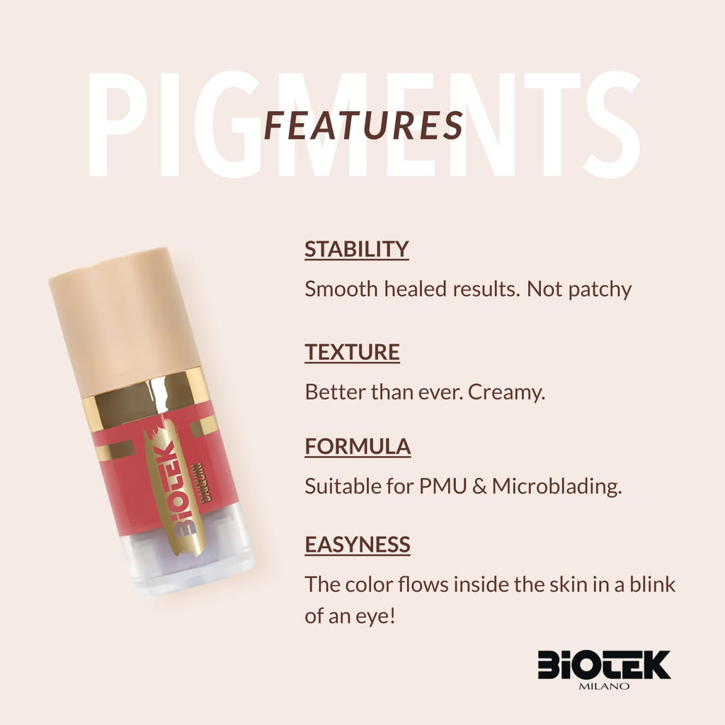 Biotek Daiquiri Lip Pigment – Bright Coral for PMU (0.24 fl oz) – Made in Italy