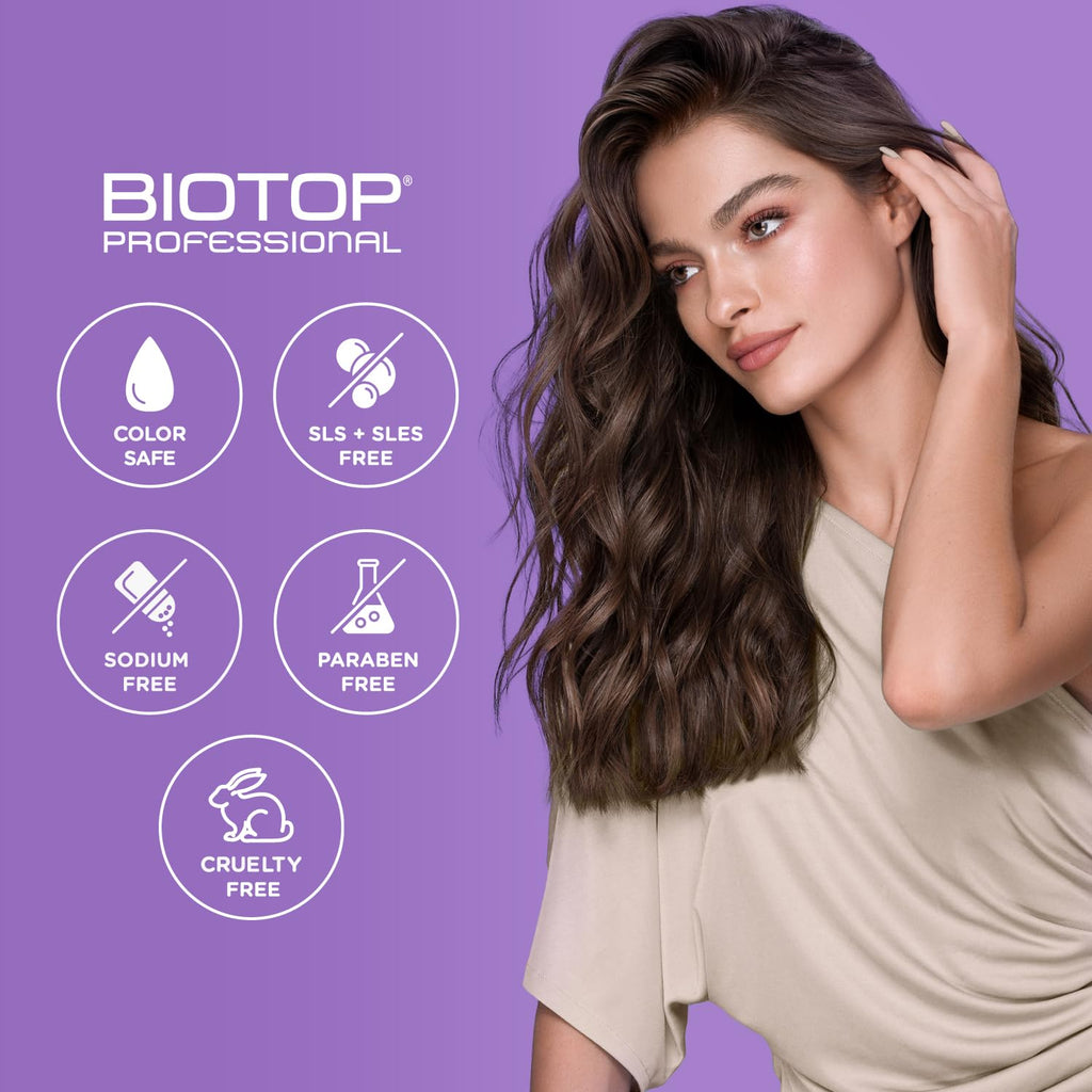 Biotop Professional 19 Pro Silver Shampoo – Neutralize Brassy Tones for Blonde & Platinum Hair (33.8oz)