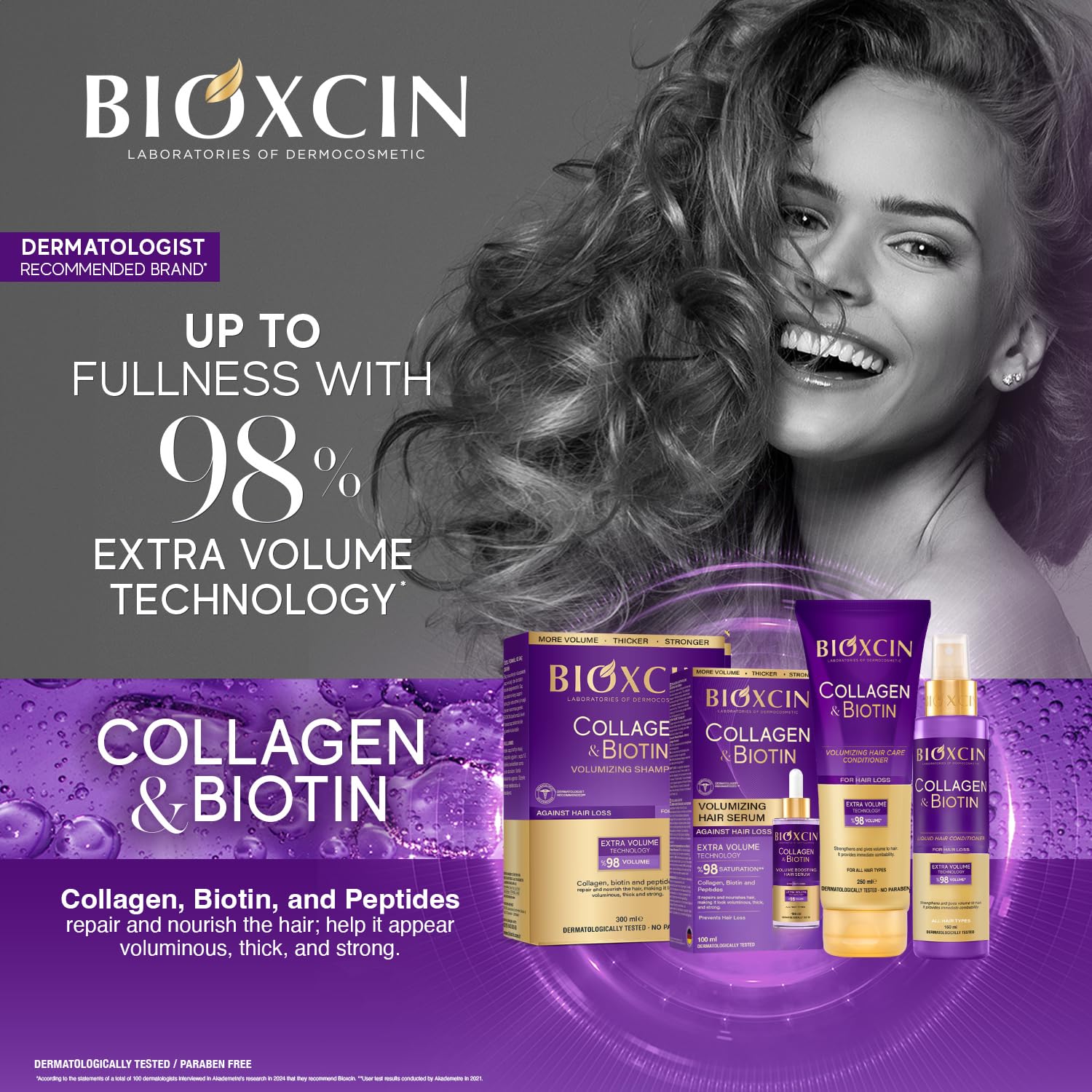 BIOXCIN Collagen & Biotin Volumizing Shampoo – Extra Volume, Sulfate-Free, 300 ml
