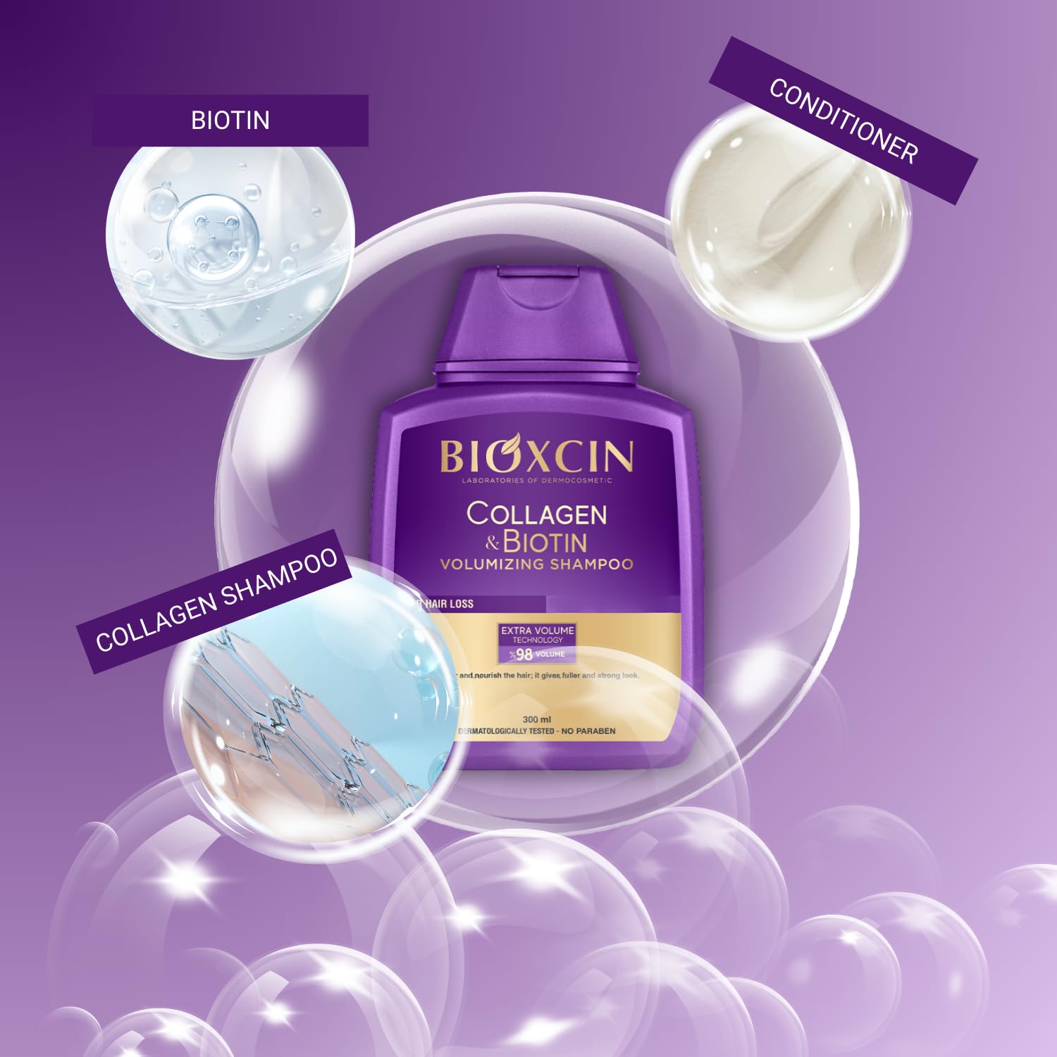 BIOXCIN Collagen & Biotin Volumizing Shampoo – Extra Volume, Sulfate-Free, 300 ml