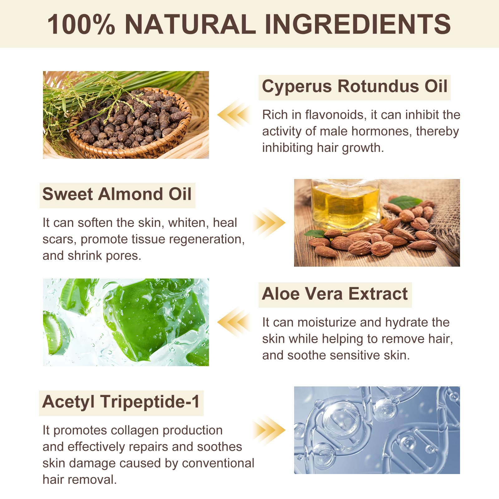 BKKTfBWK Cyperus Rotundus Oil – Natural Hair Reduction & Skin Soothing, 60ml