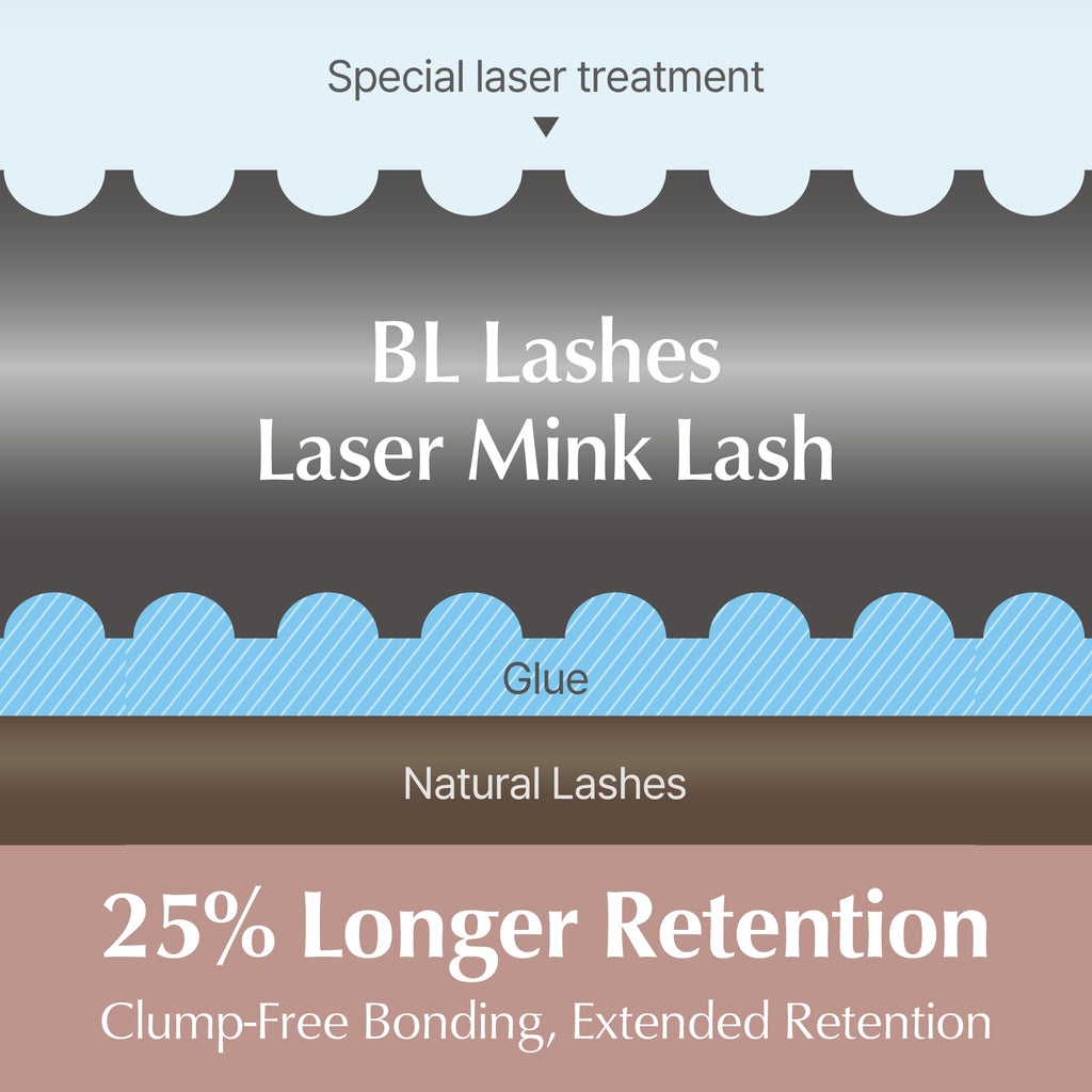 BL Laser Mink Classic Lashes – 0.15mm Thickness, D Curl, 12mm | Natural Semi-Permanent Eyelashes