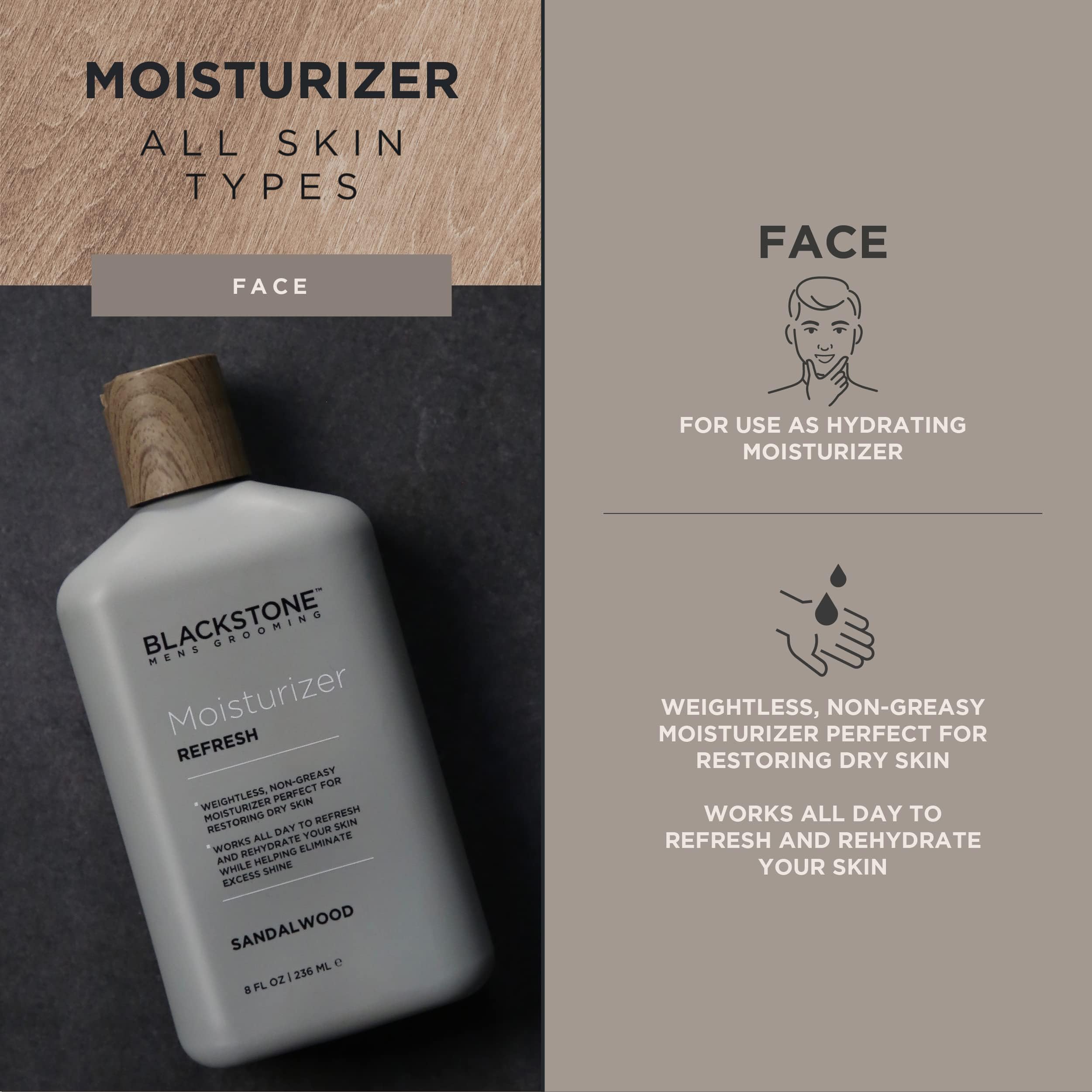 Blackstone Men's Grooming Refresh Facial Moisturizer – Hyaluronic Acid, Peppermint & Vitamin E | 8 oz x2