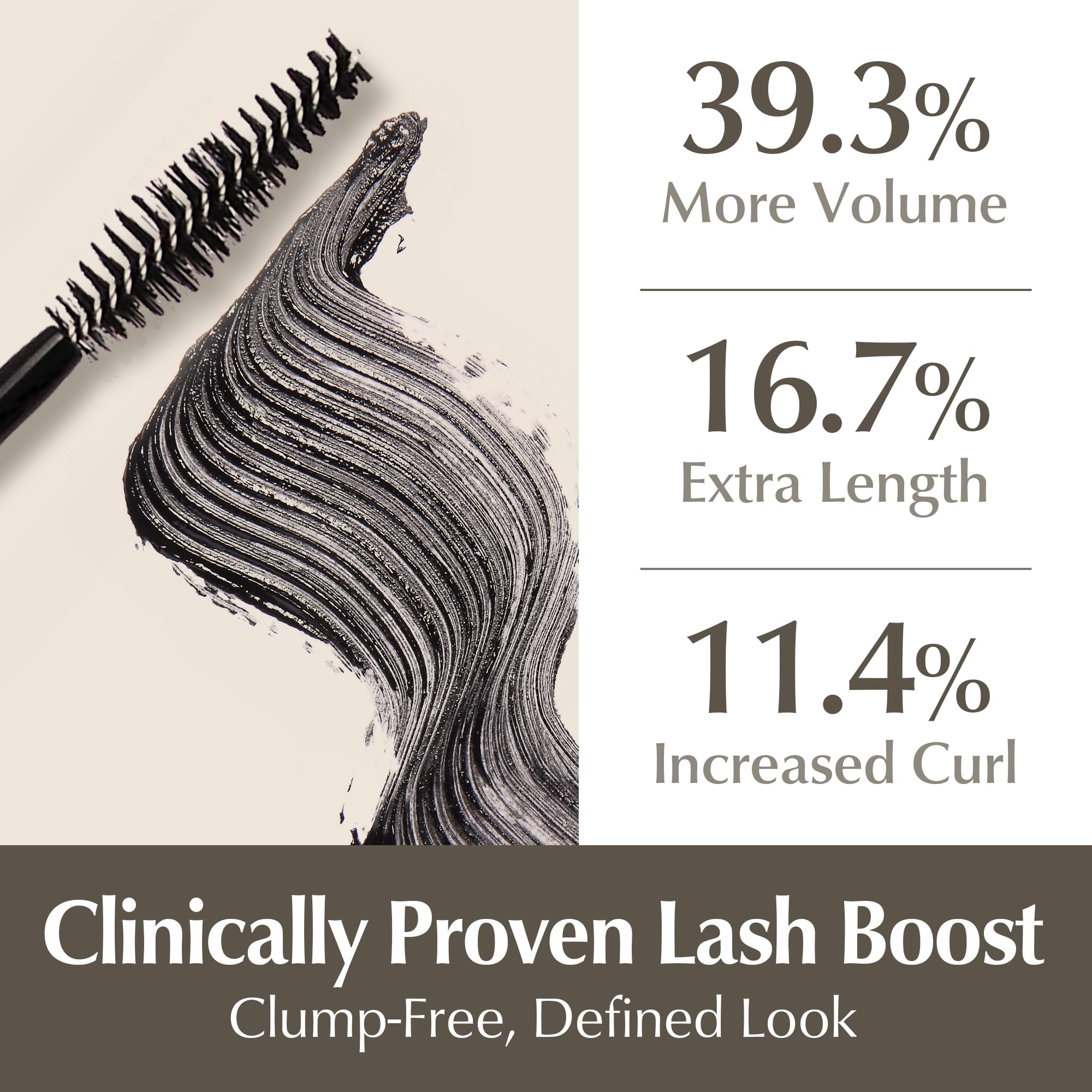 BL BL Lashes Noir Mascara – Extension-Safe, Smudge-Proof & Oil-Resistant, Clump-Free Definition (8ml)