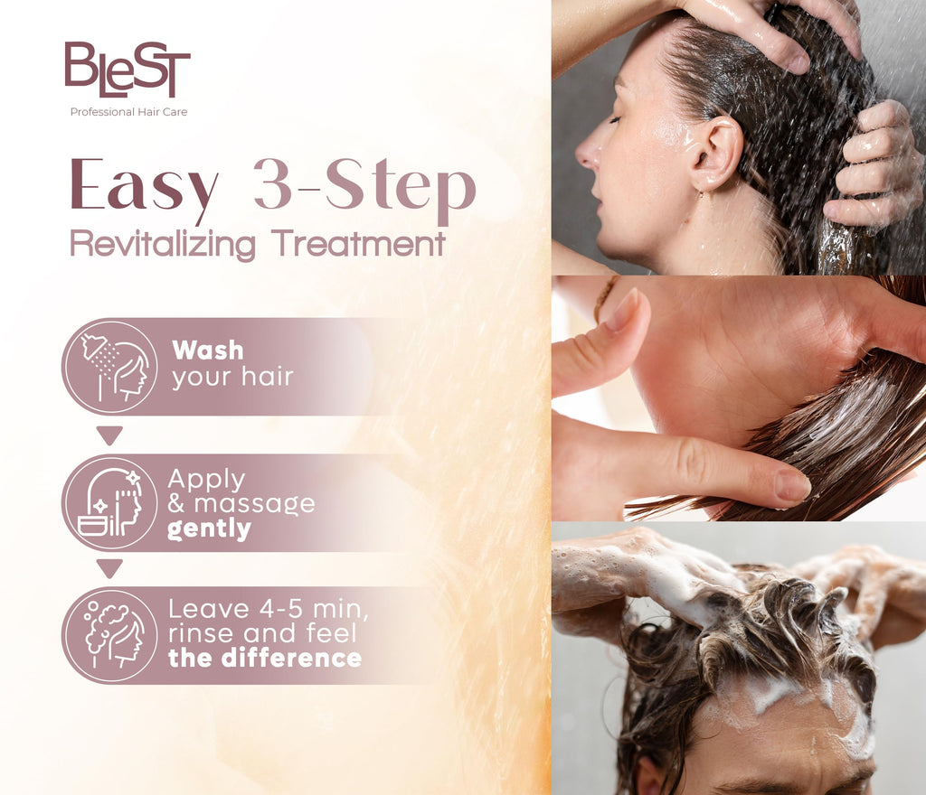 BLEST Professional Hair Care Mask – Deep Repair for Dry, Damaged or Frizzy Hair (500 ml) | Vegan