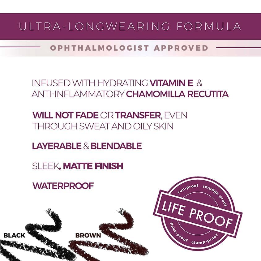 blinc Eyeliner Pencil – Waterproof Gel Eyeliner with Built-In Sharpener | Vegan & Cruelty-Free