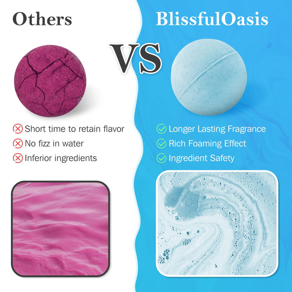 BlissfulOasis Bath Bombs Set – 7 Fragrances with Shea Butter for Dry Skin Moisture | Gift Idea