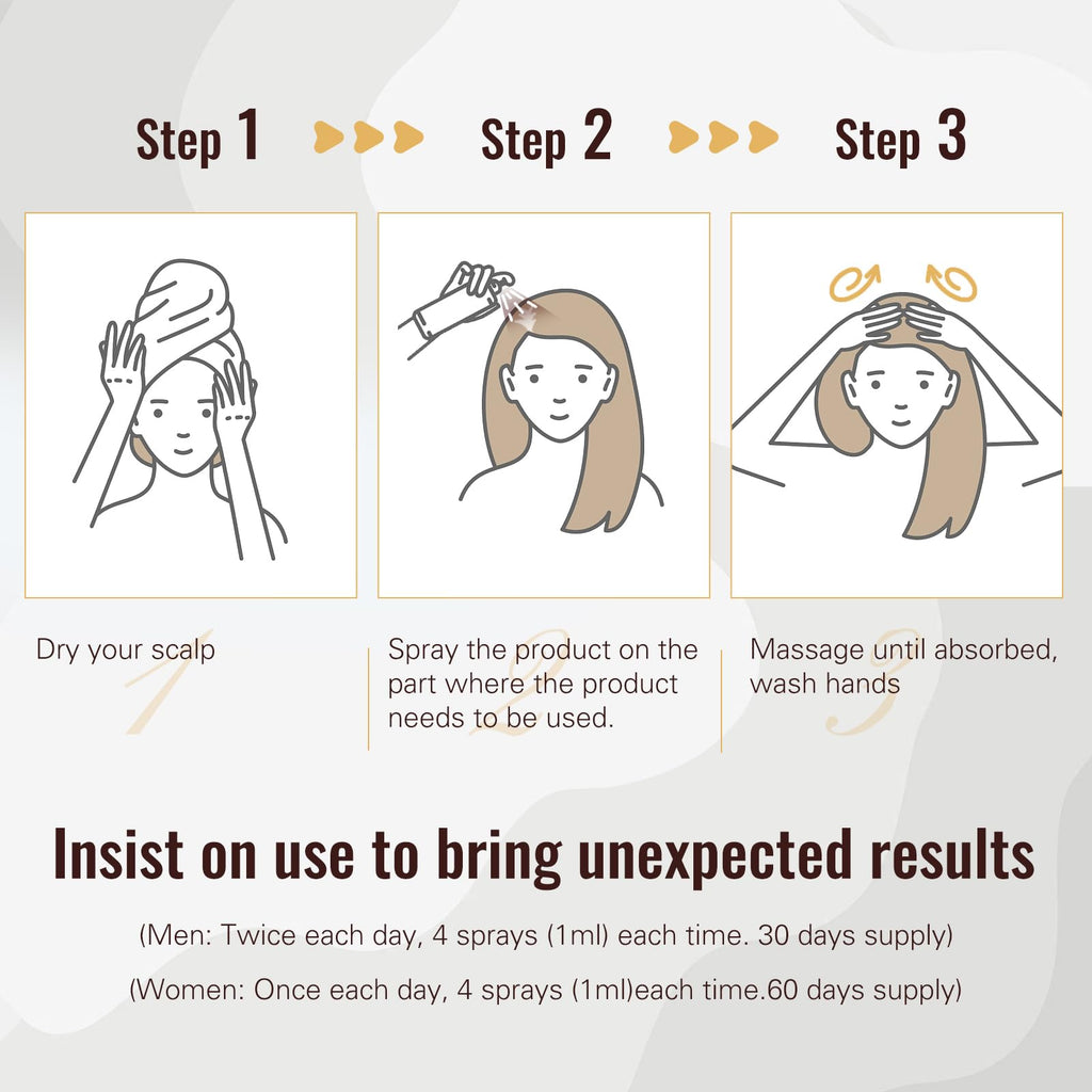 BLISSMATE 5% Minoxidil Hair Regrowth Spray for Men & Women | Thinning Hair & Beard Solution