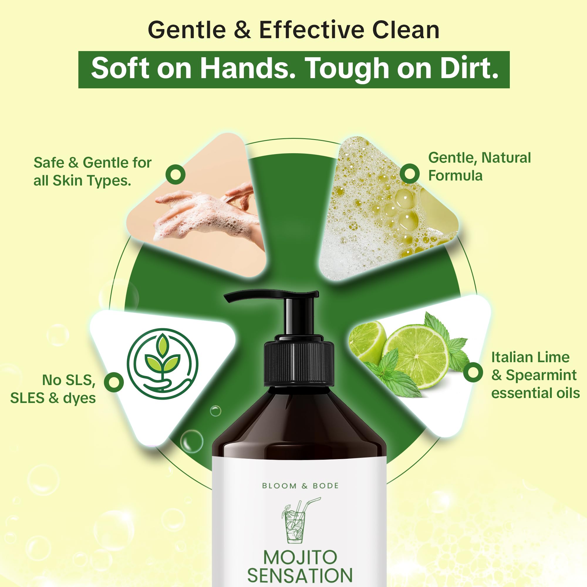 Bloom & Bōde Mojito Sensation Luxury Hand Soap Refill — Gentle, Aloe Vera, 33.8 oz