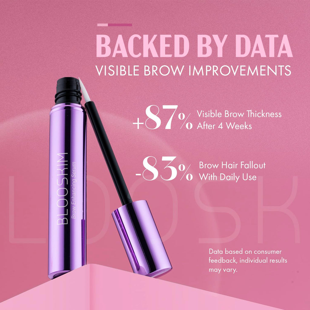 Blooskim Eyebrow Growth Serum – Fuller Brows for Women & Men