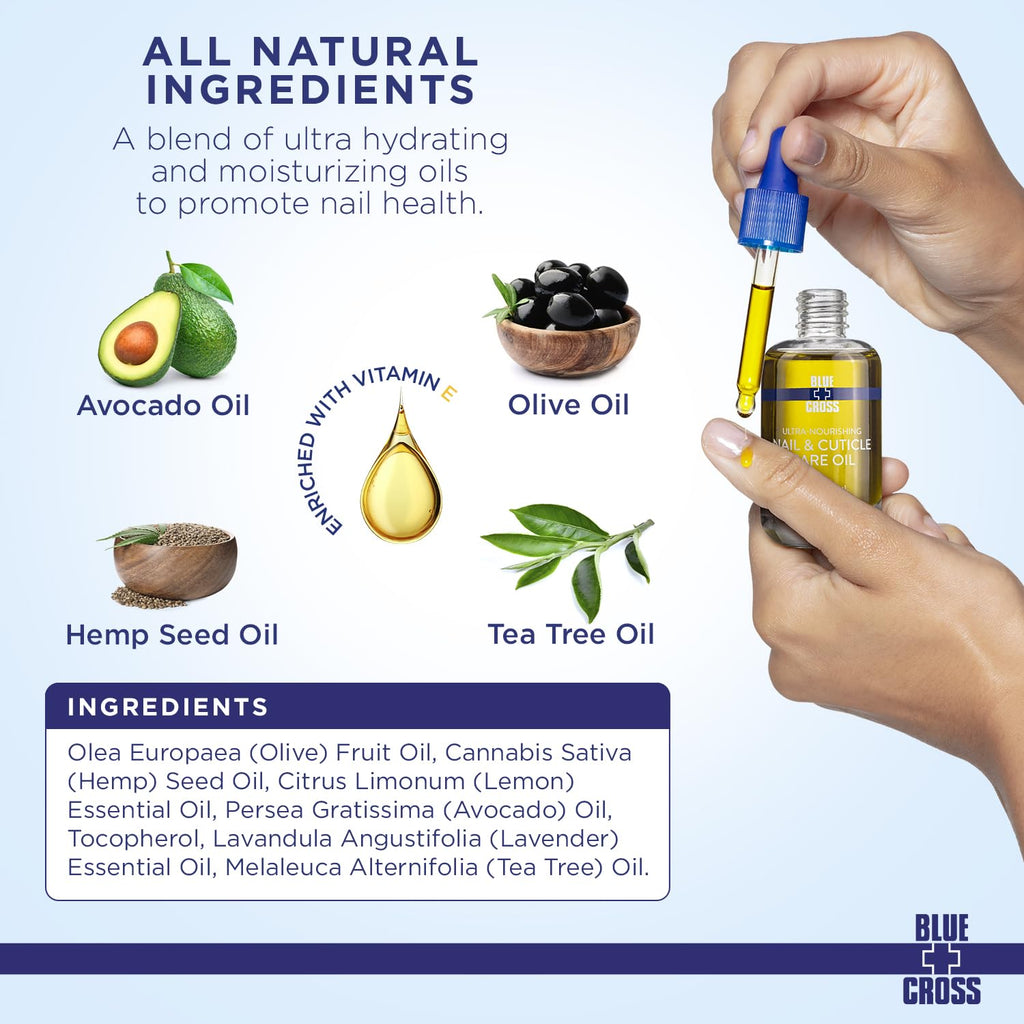 Blue Cross Nail & Cuticle Care Oil – All Natural, Mineral Oil Free, Lemongrass/Lavender, USA Made, 16oz
