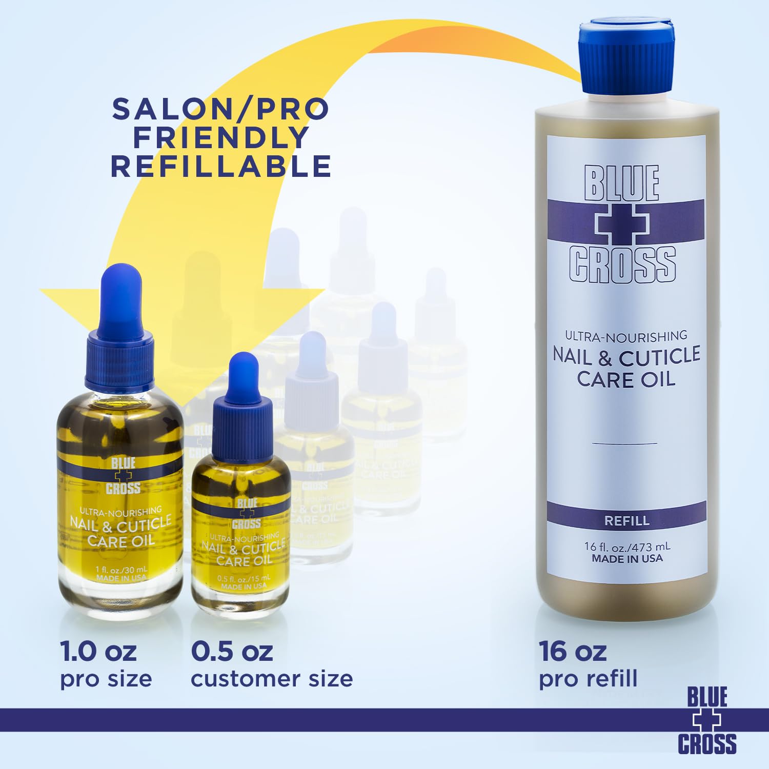 Blue Cross Nail & Cuticle Care Oil – All Natural, Mineral Oil Free, Lemongrass/Lavender, USA Made, 16oz