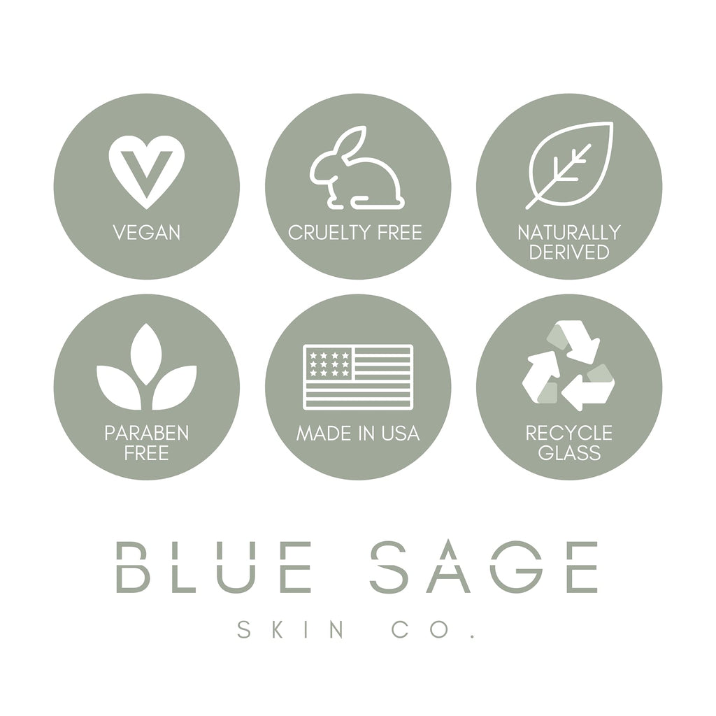 Blue Sage Kale Milky Daily Facial Cleanser – Natural Anti-Aging Face Wash with Antioxidants & Amino Acids